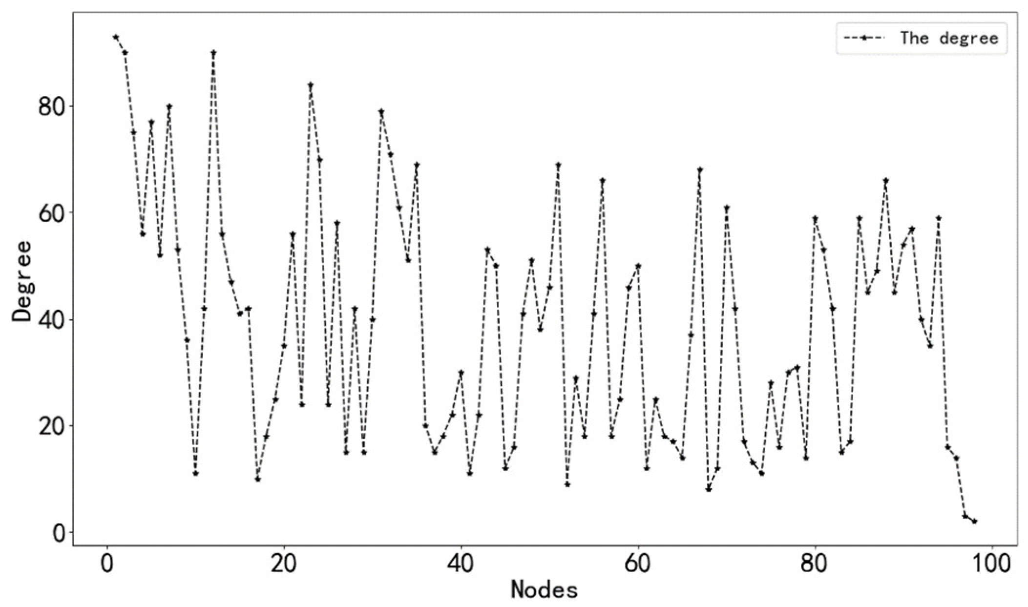 Jmse 11 00982 g003 Jmse 11 00982 g003