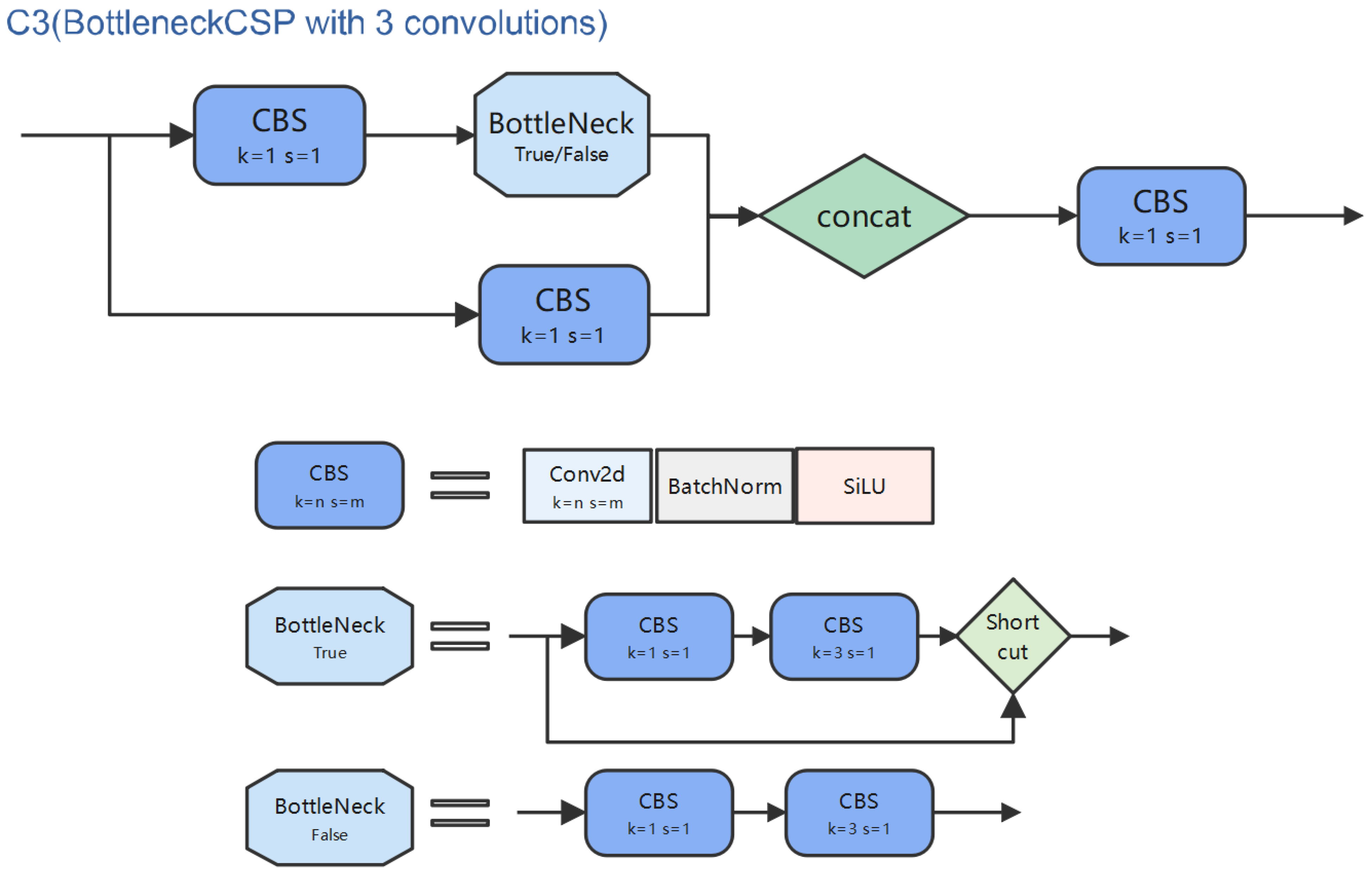 Jmse 11 00989 g003 Jmse 11 00989 g003