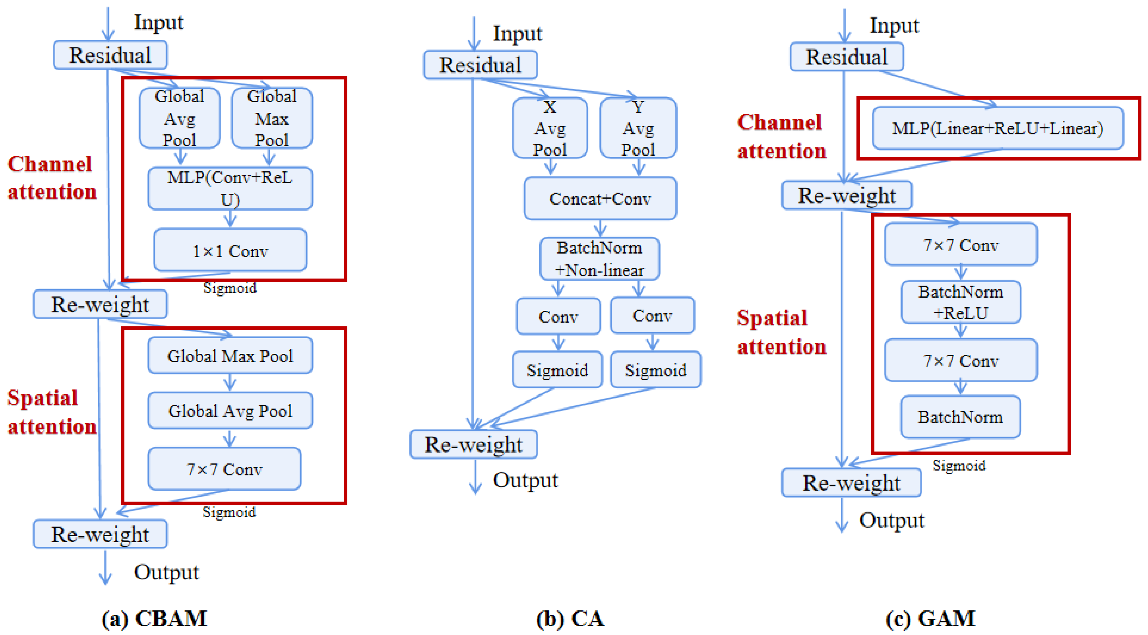 Jmse 11 00989 g005 Jmse 11 00989 g005