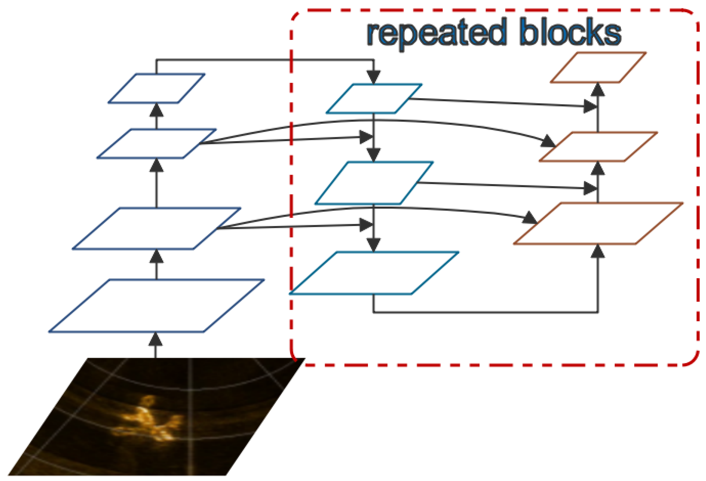 Jmse 11 00989 g006 Jmse 11 00989 g006