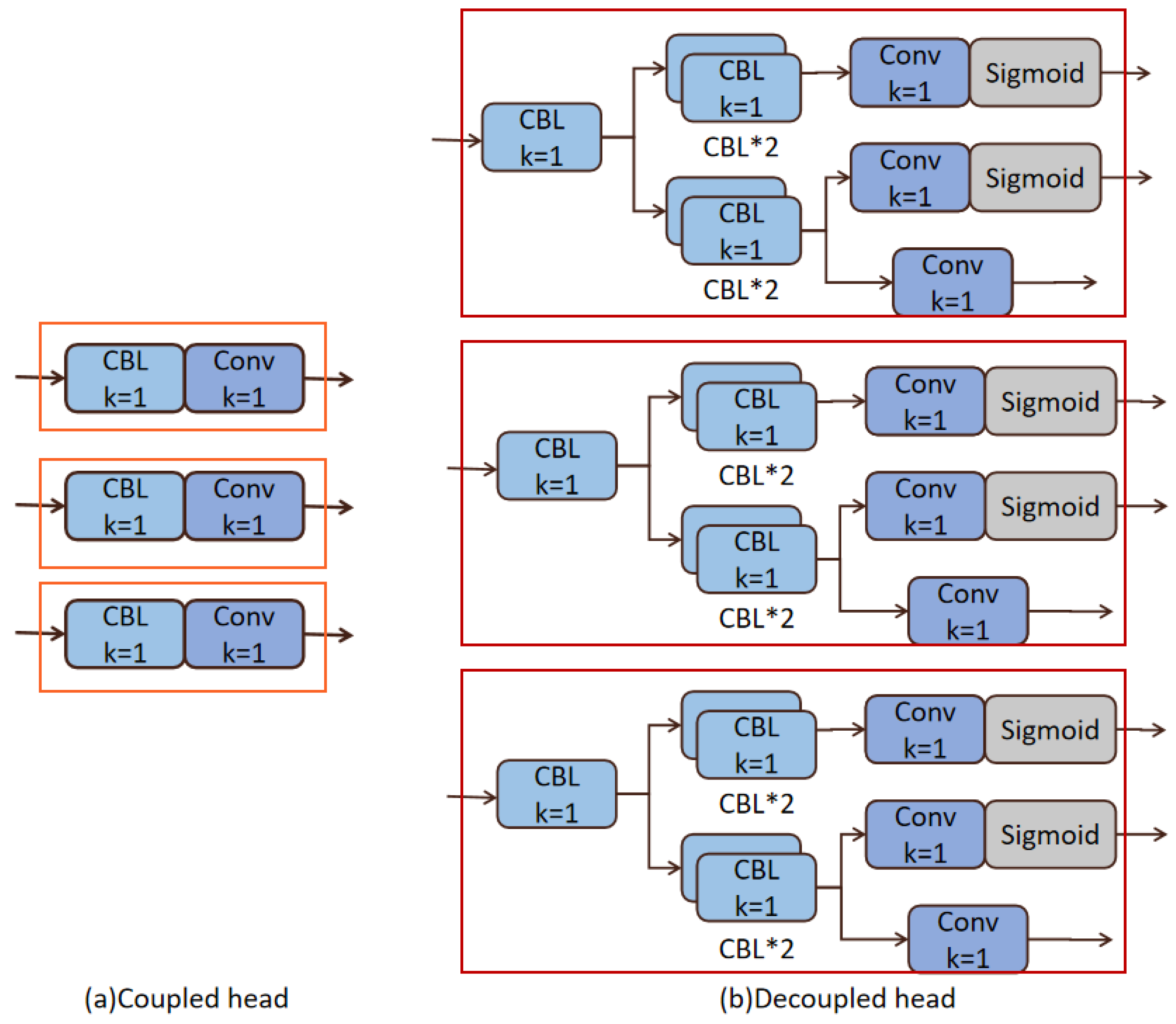 Jmse 11 00989 g007 Jmse 11 00989 g007