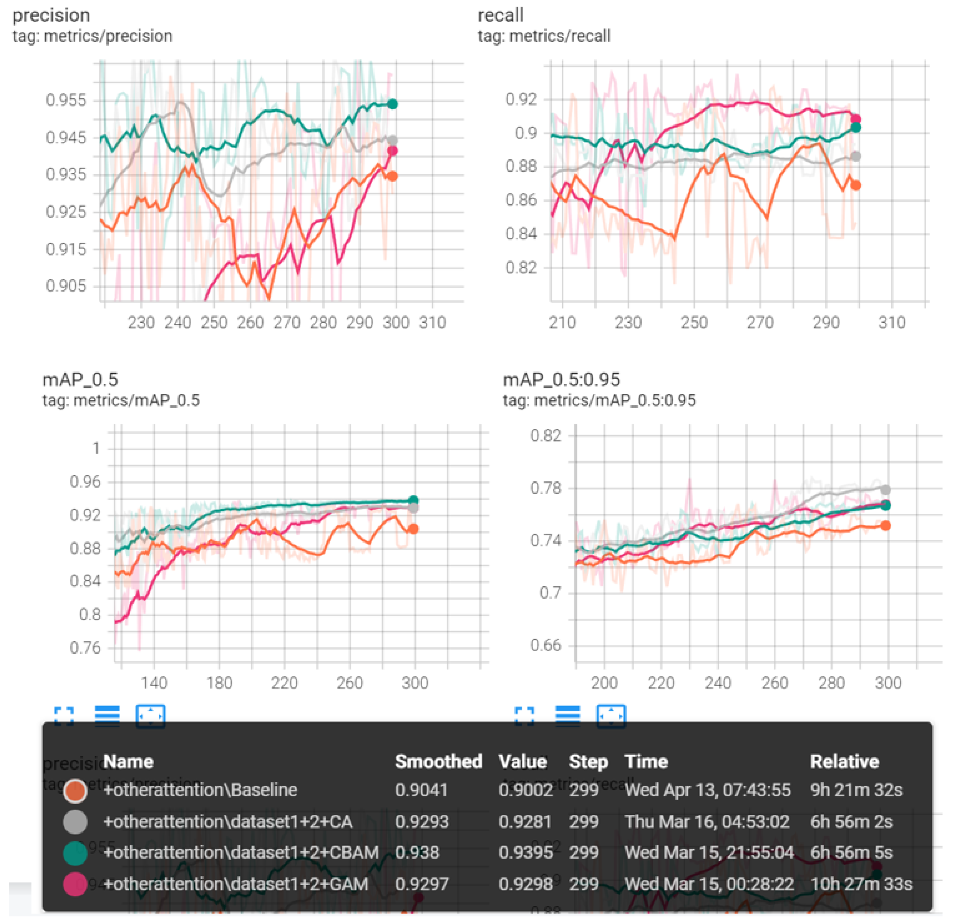 Jmse 11 00989 g013 Jmse 11 00989 g013