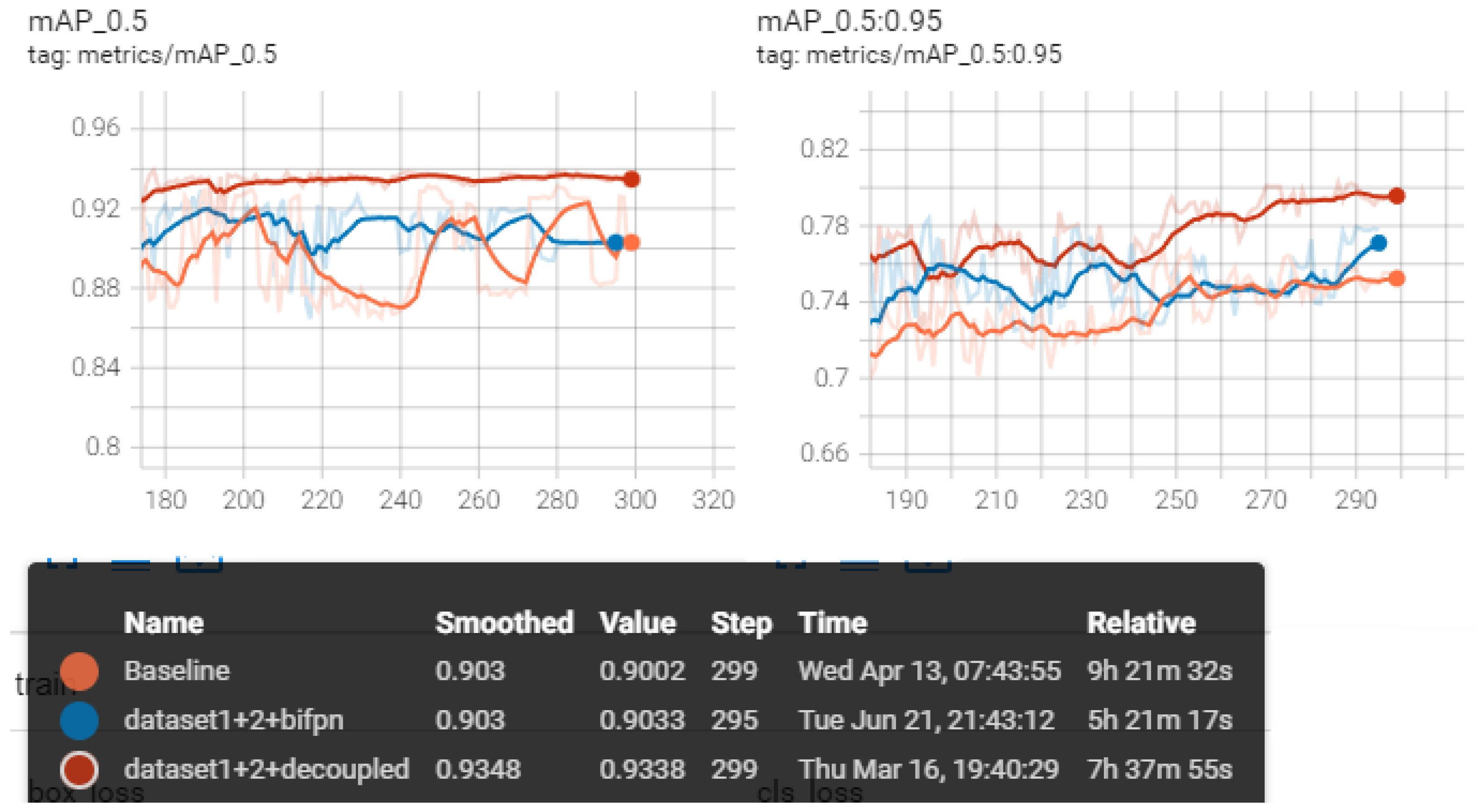 Jmse 11 00989 g014 Jmse 11 00989 g014