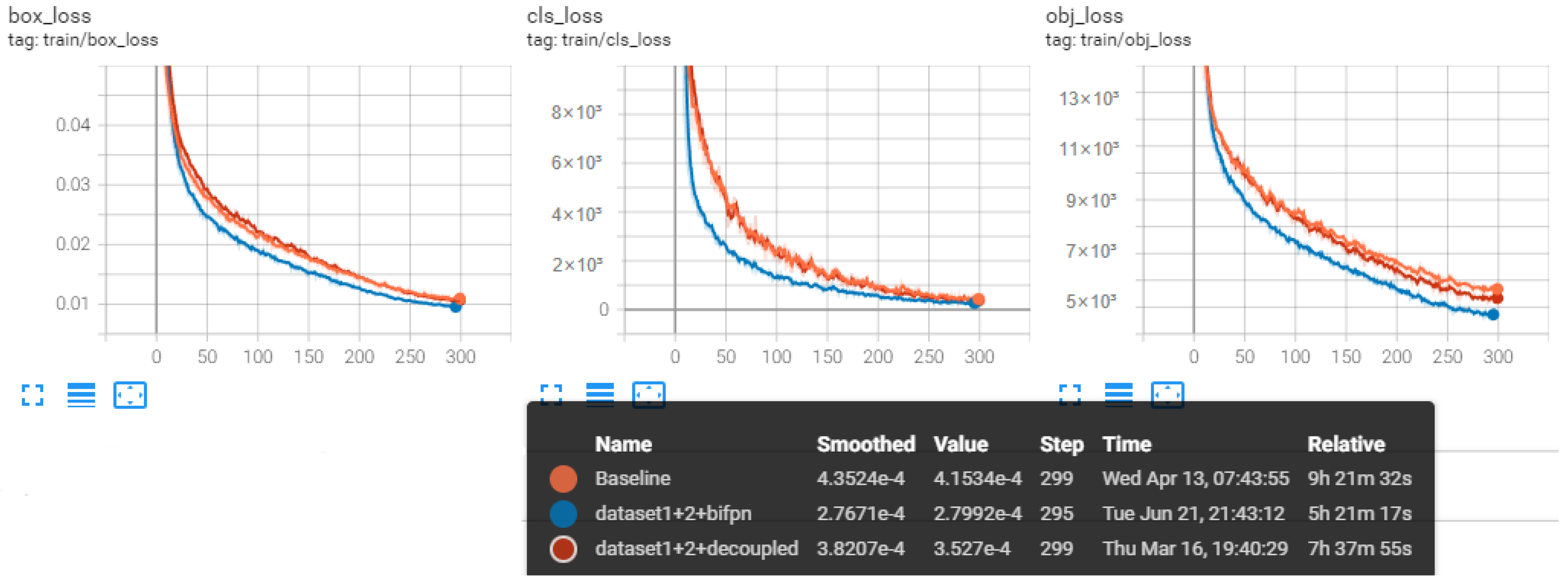 Jmse 11 00989 g015 Jmse 11 00989 g015