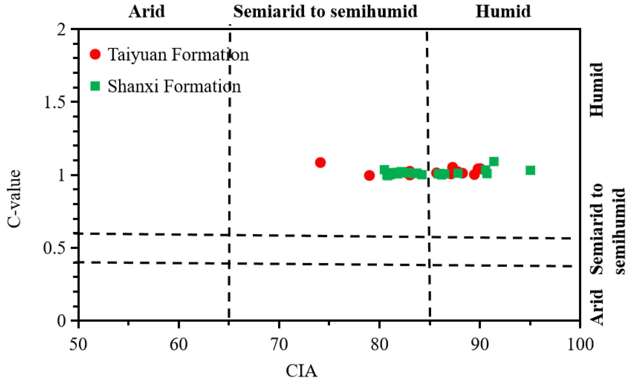 Jmse 11 00992 g009 Jmse 11 00992 g009