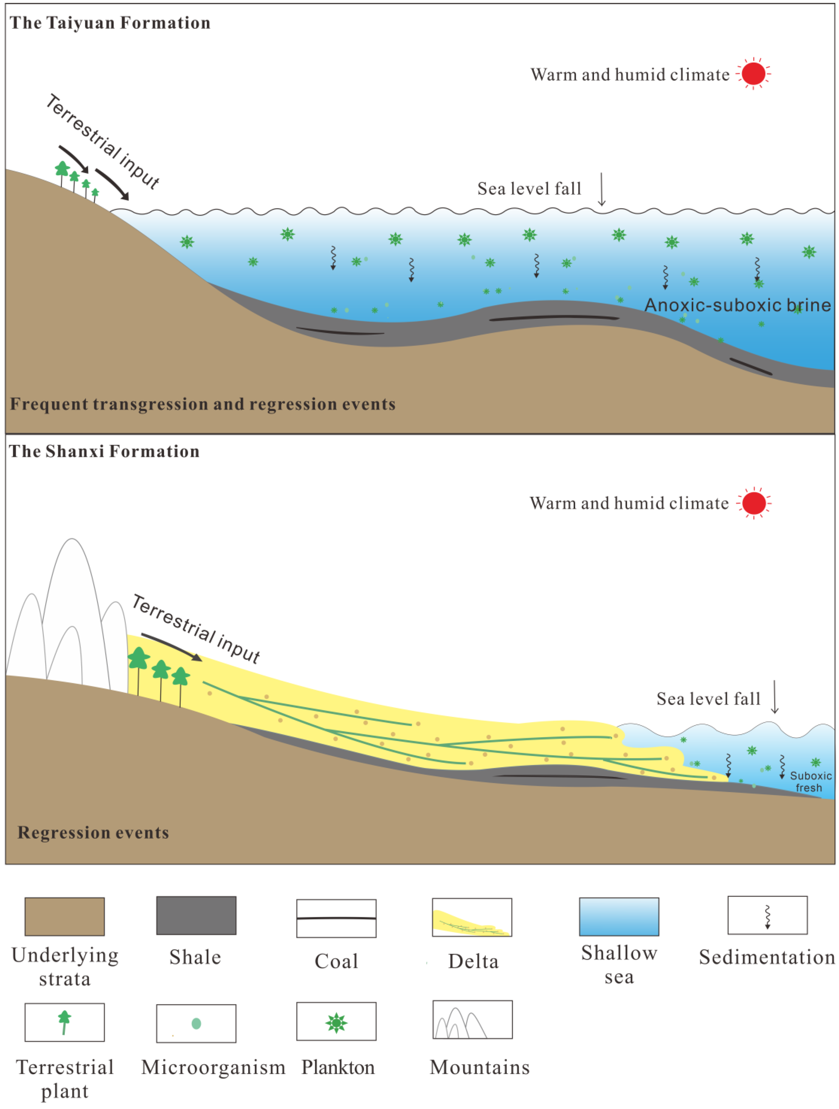 Jmse 11 00992 g015 Jmse 11 00992 g015