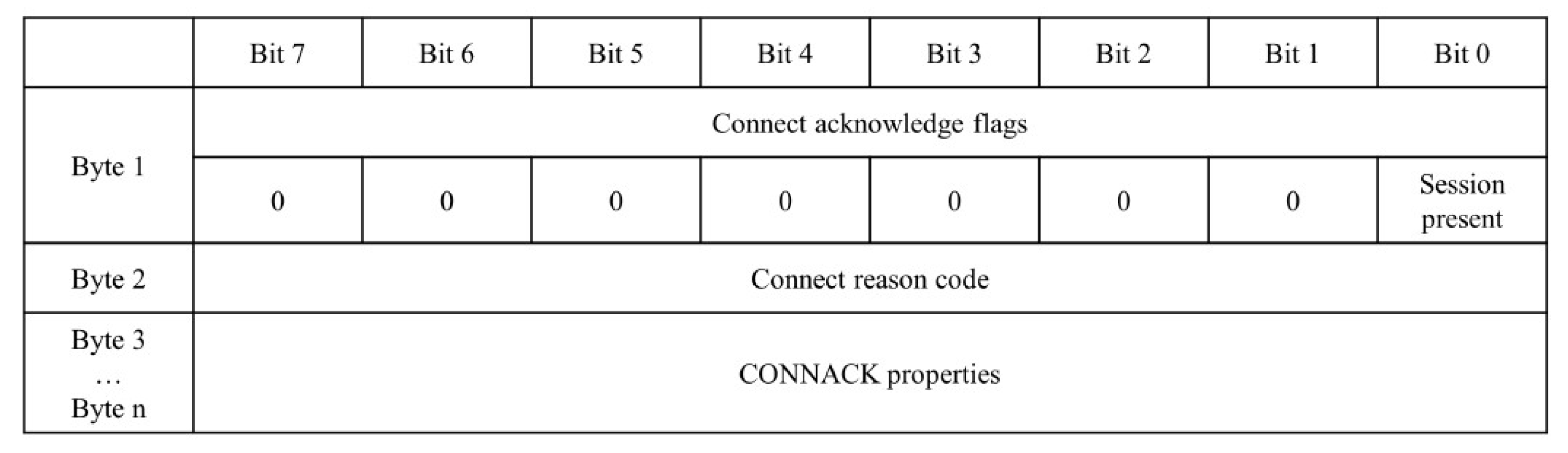 Jmse 11 01000 g006 550