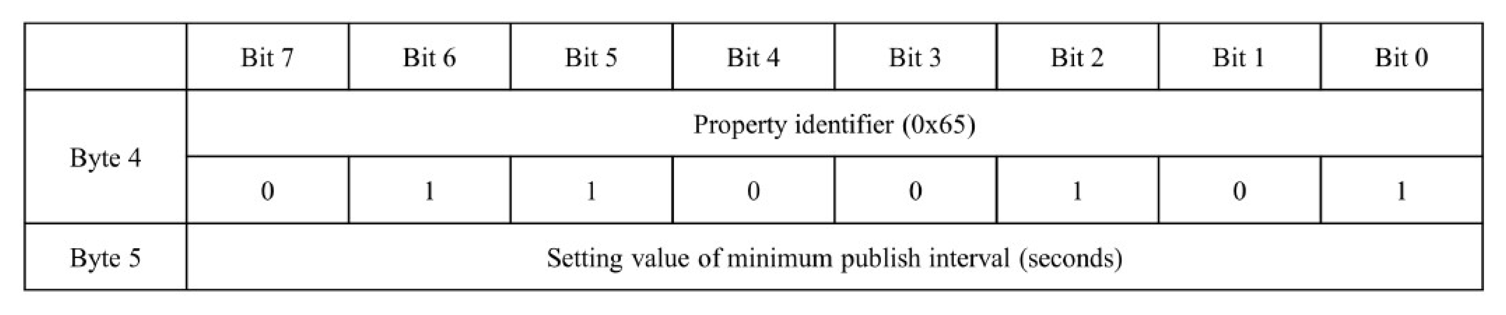 Jmse 11 01000 g009 550