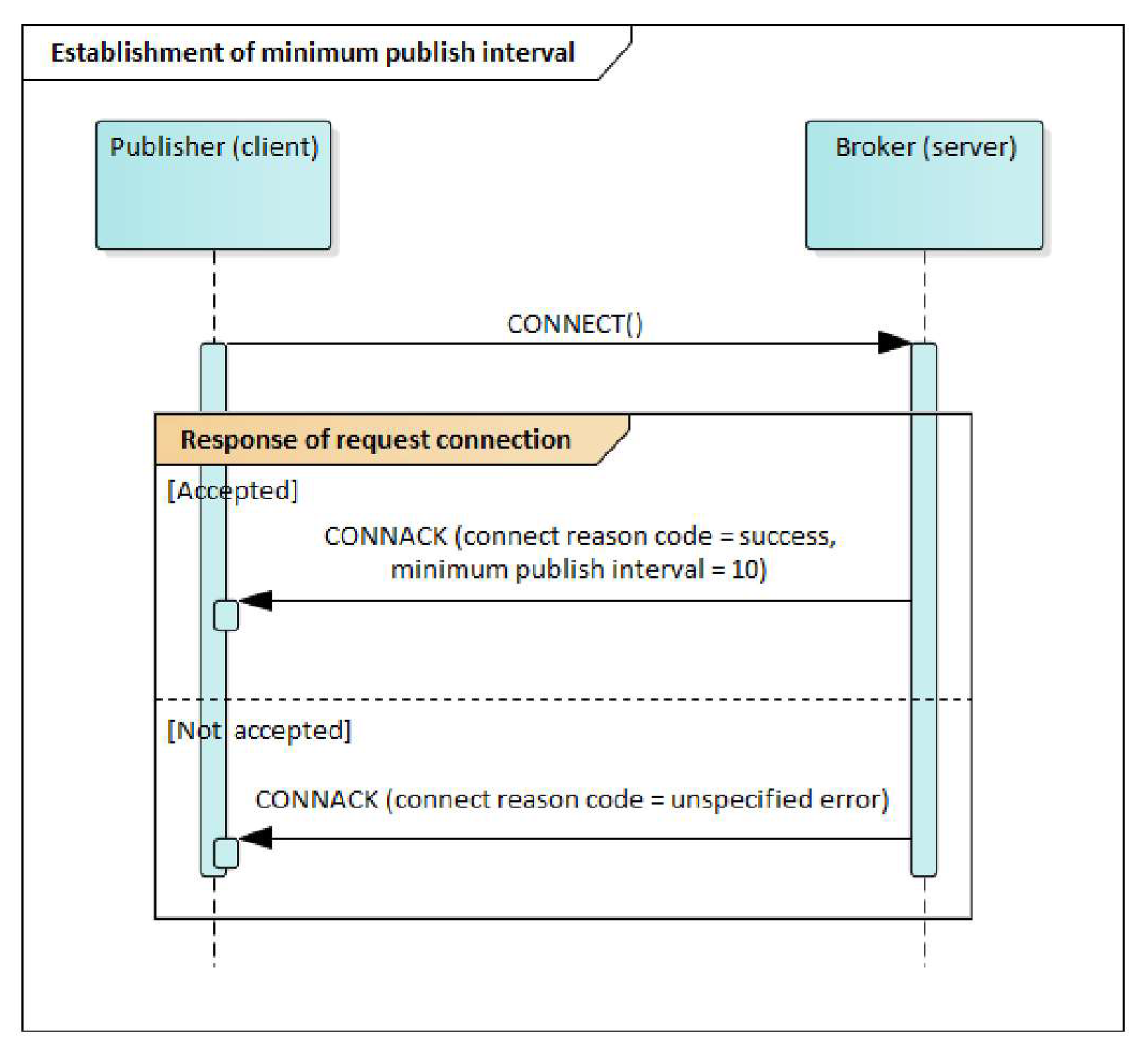 Jmse 11 01000 g011 550