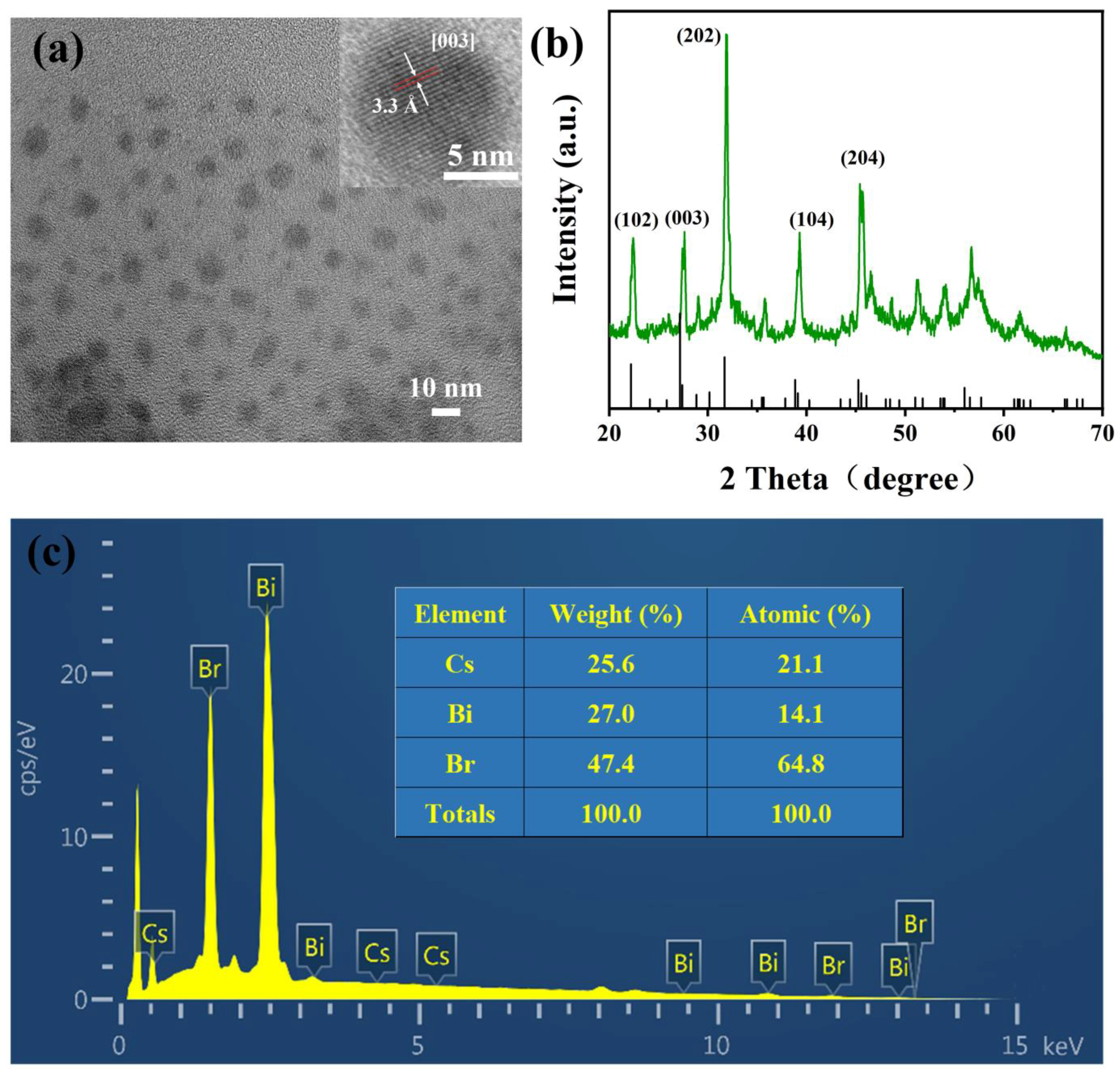 Jmse 11 01001 g002 Jmse 11 01001 g002