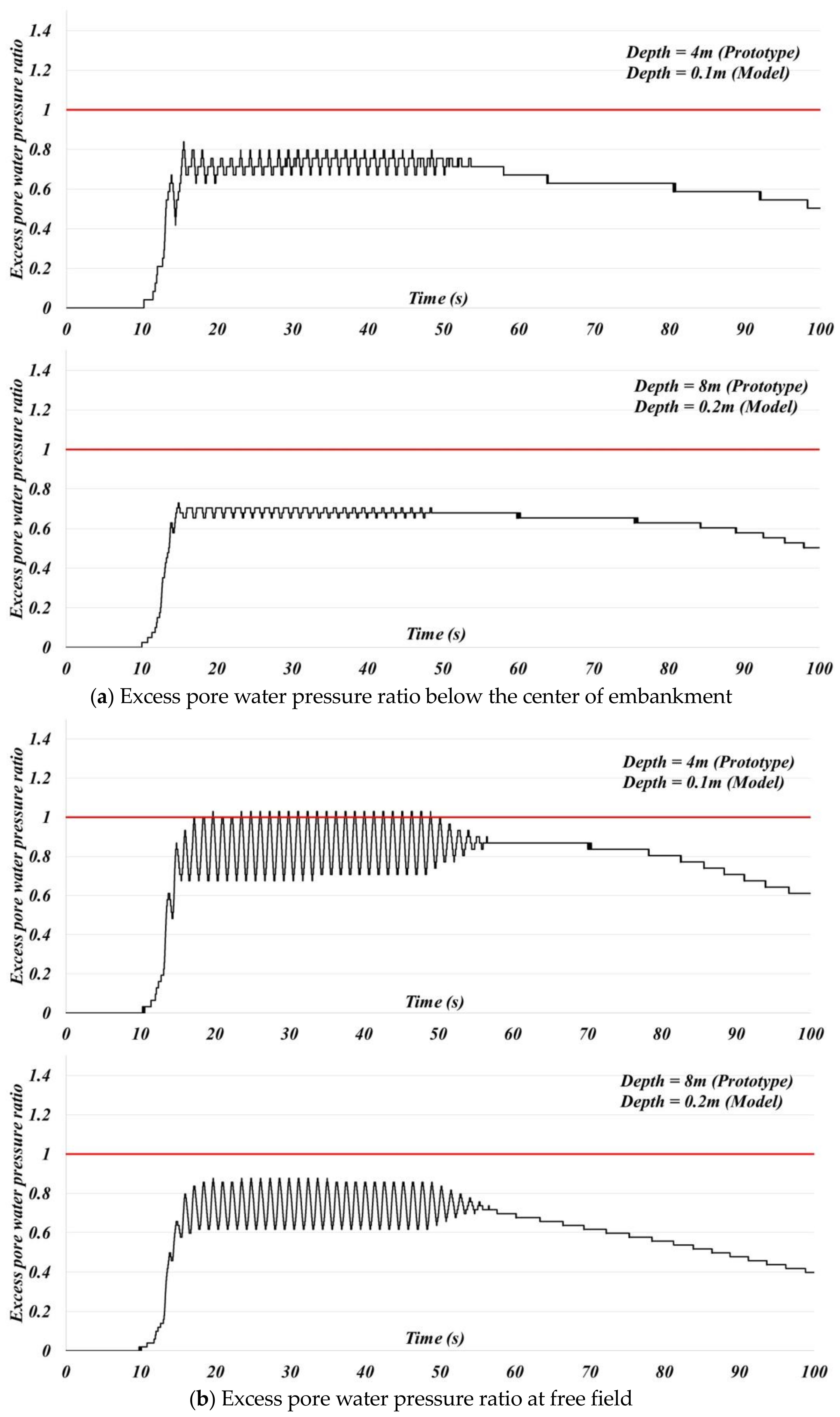 Jmse 11 01002 g008 Jmse 11 01002 g008