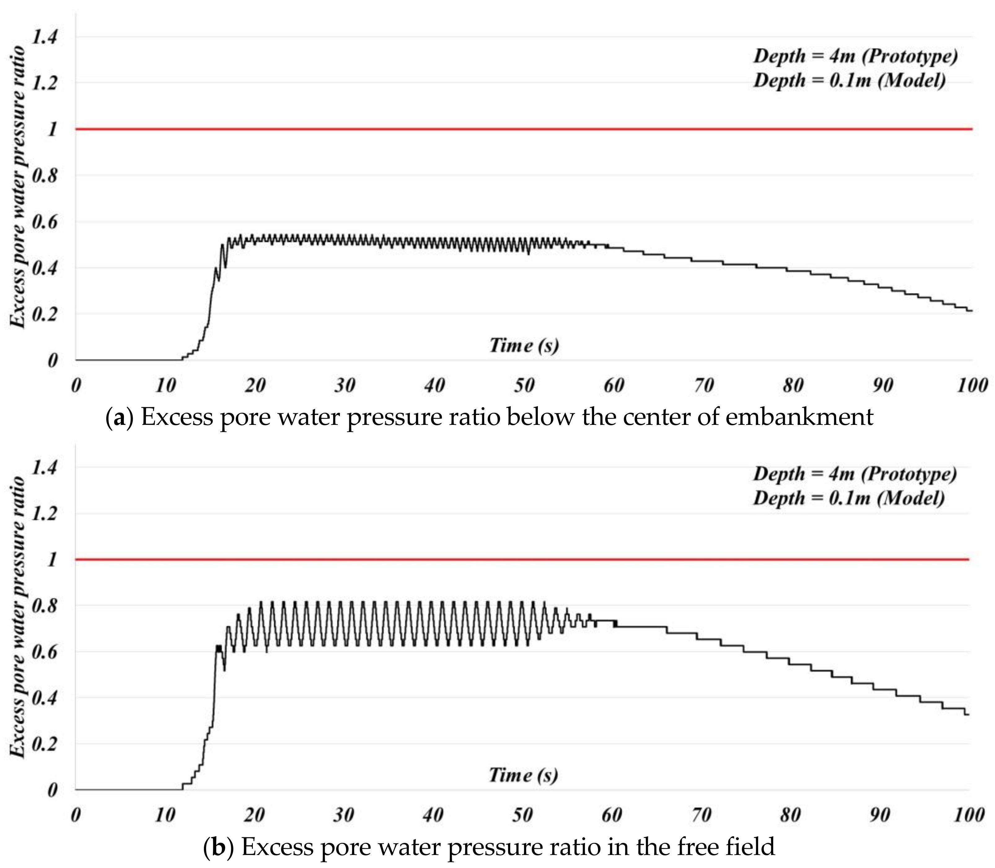 Jmse 11 01002 g009 Jmse 11 01002 g009