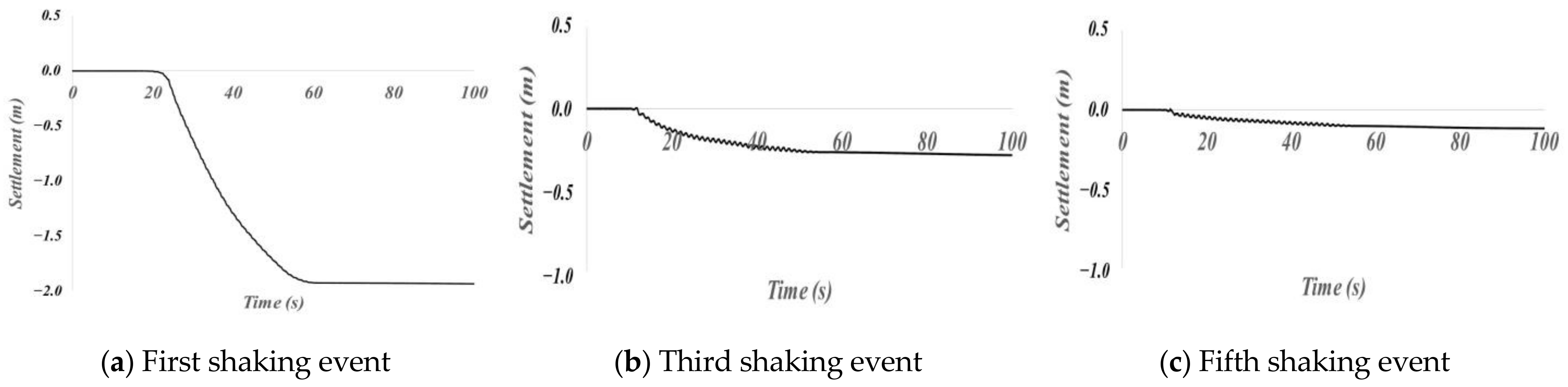 Jmse 11 01002 g010 Jmse 11 01002 g010