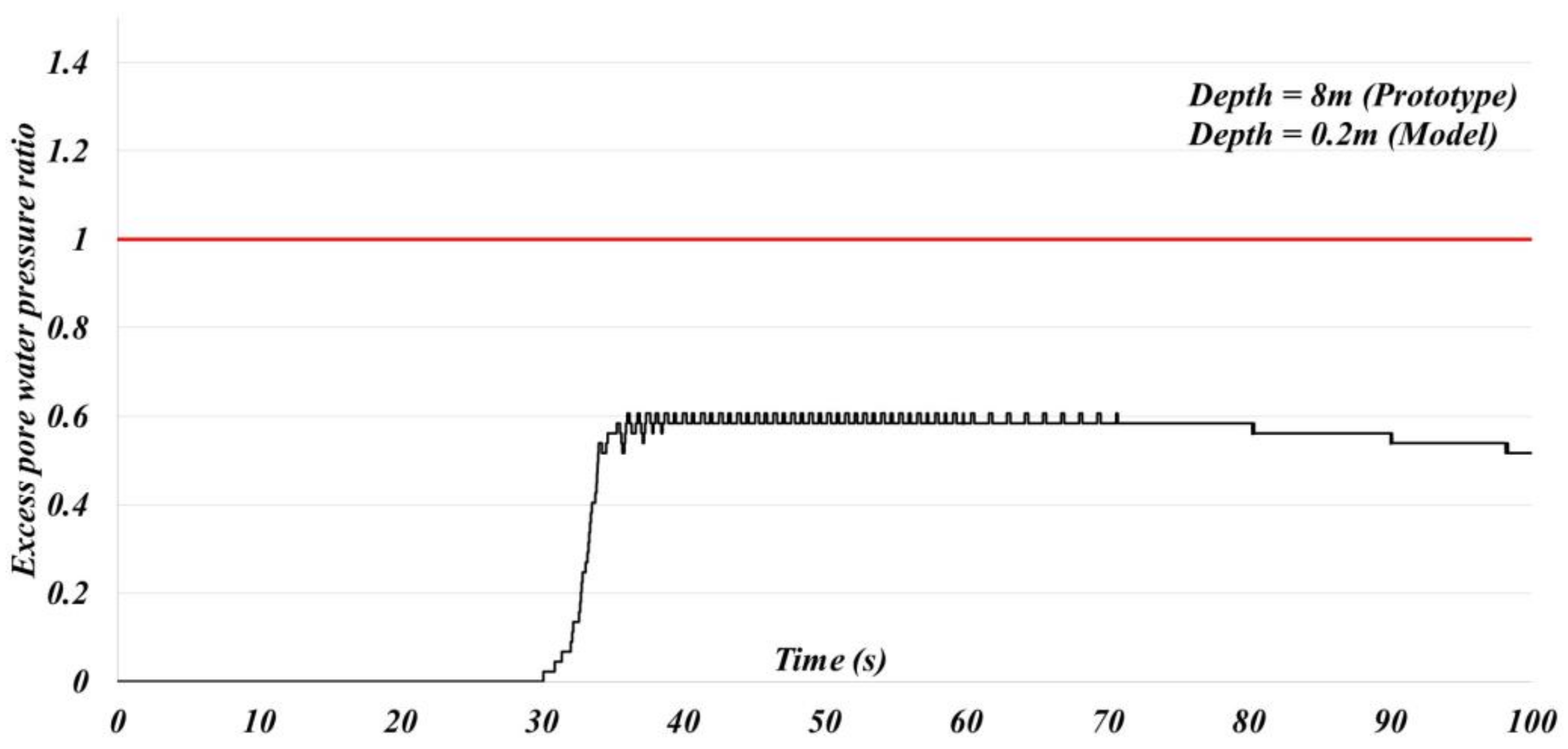 Jmse 11 01002 g013a Jmse 11 01002 g013a
