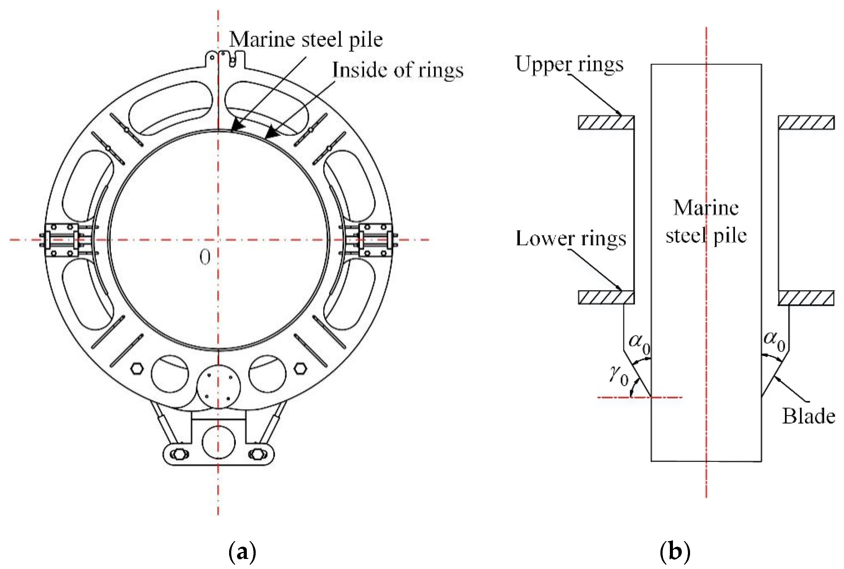 Jmse 11 01010 g003 Jmse 11 01010 g003