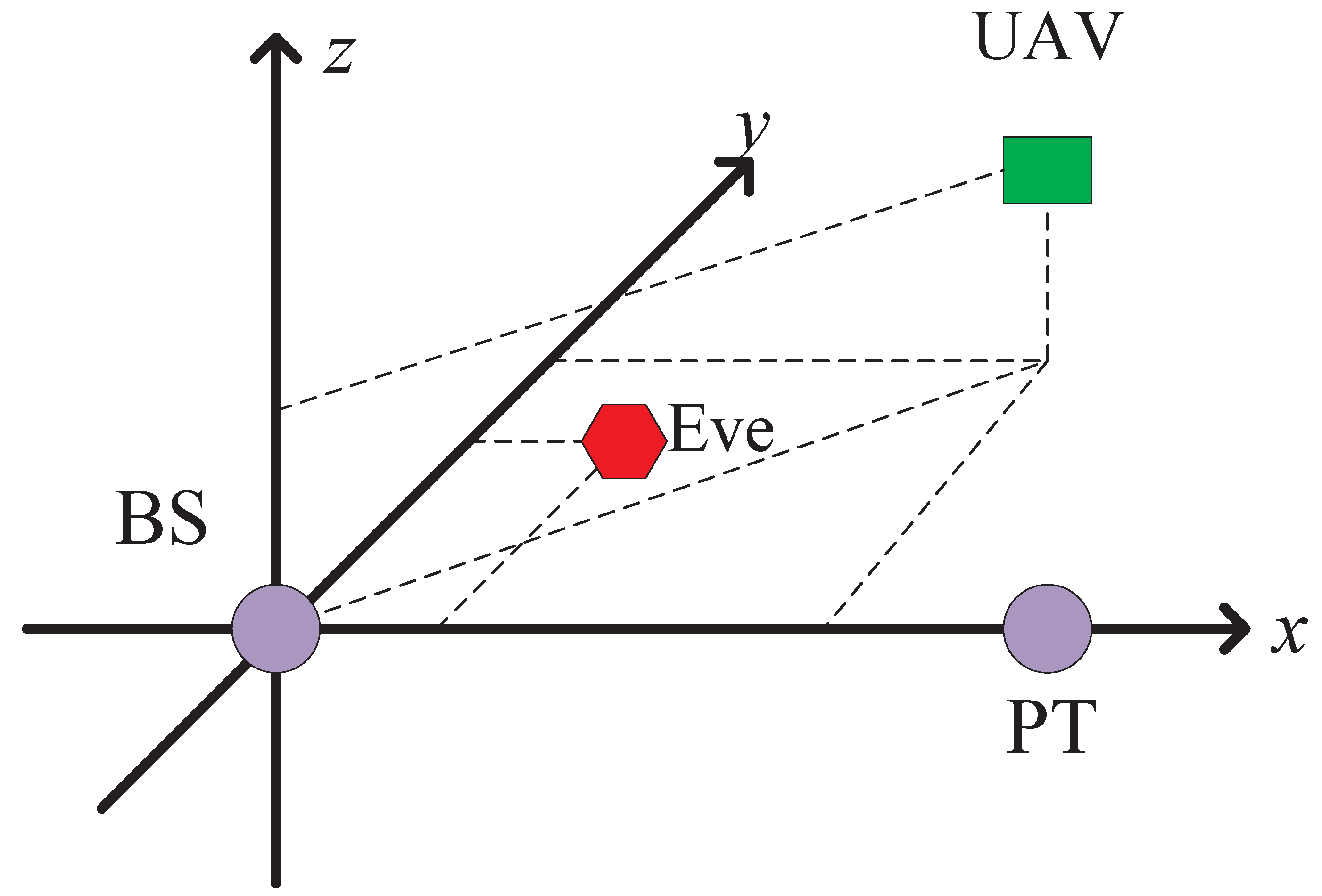 Jmse 11 01012 g002 Jmse 11 01012 g002