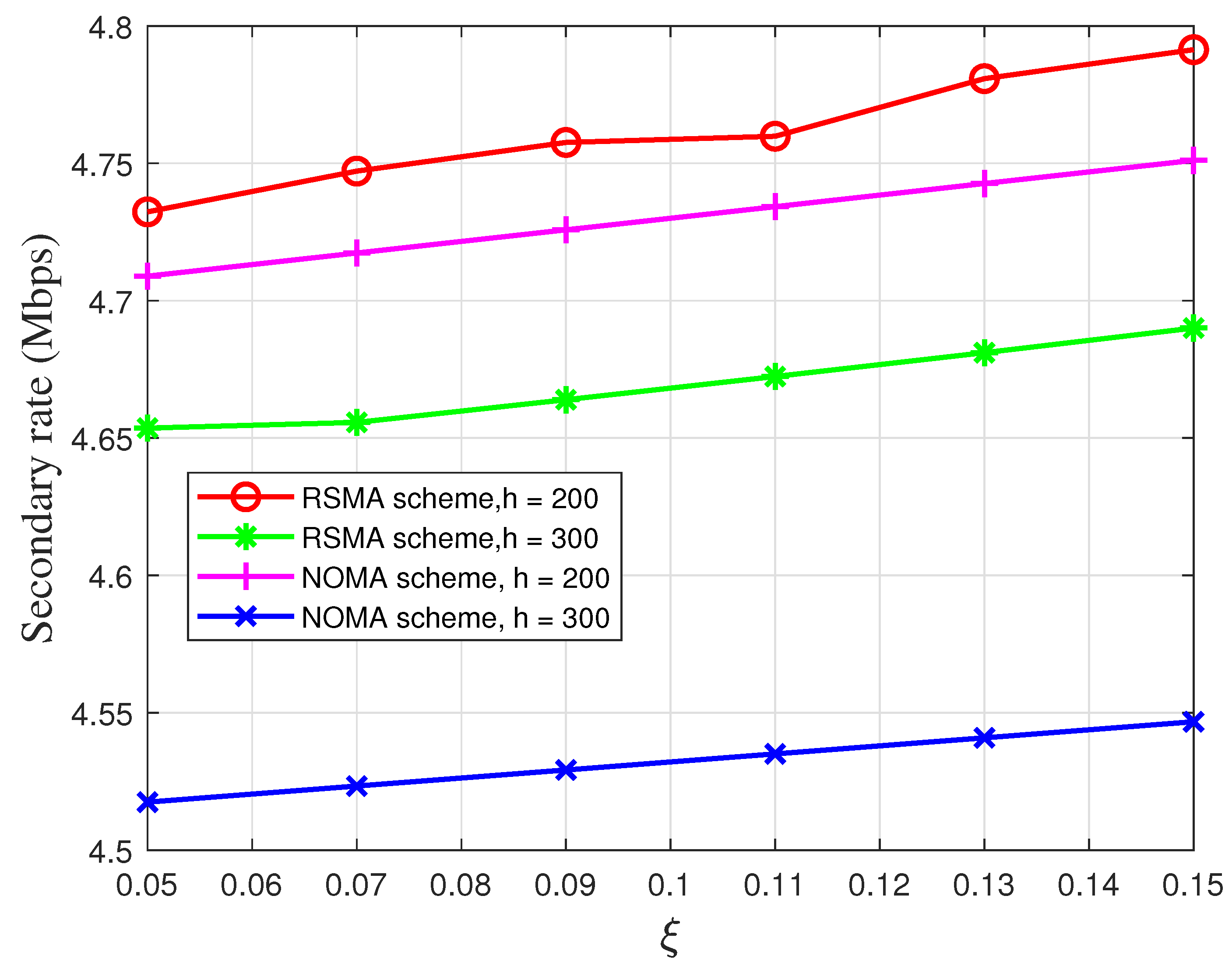 Jmse 11 01012 g004 Jmse 11 01012 g004
