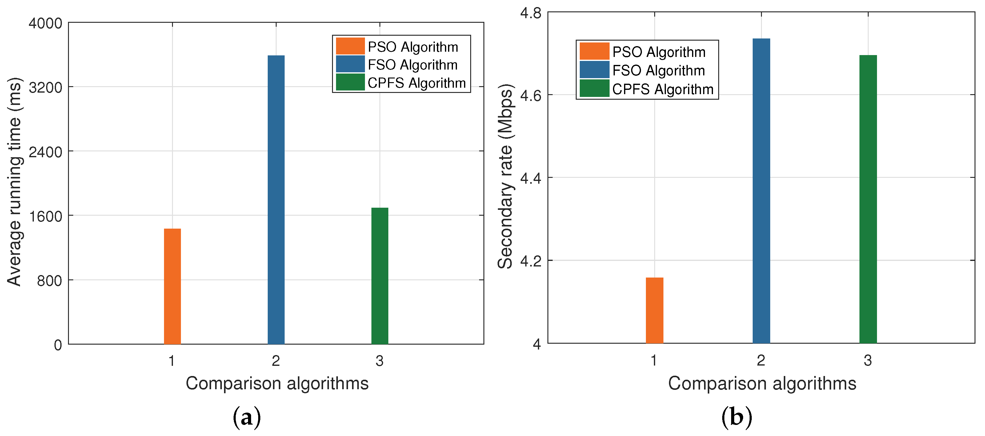 Jmse 11 01012 g006 Jmse 11 01012 g006
