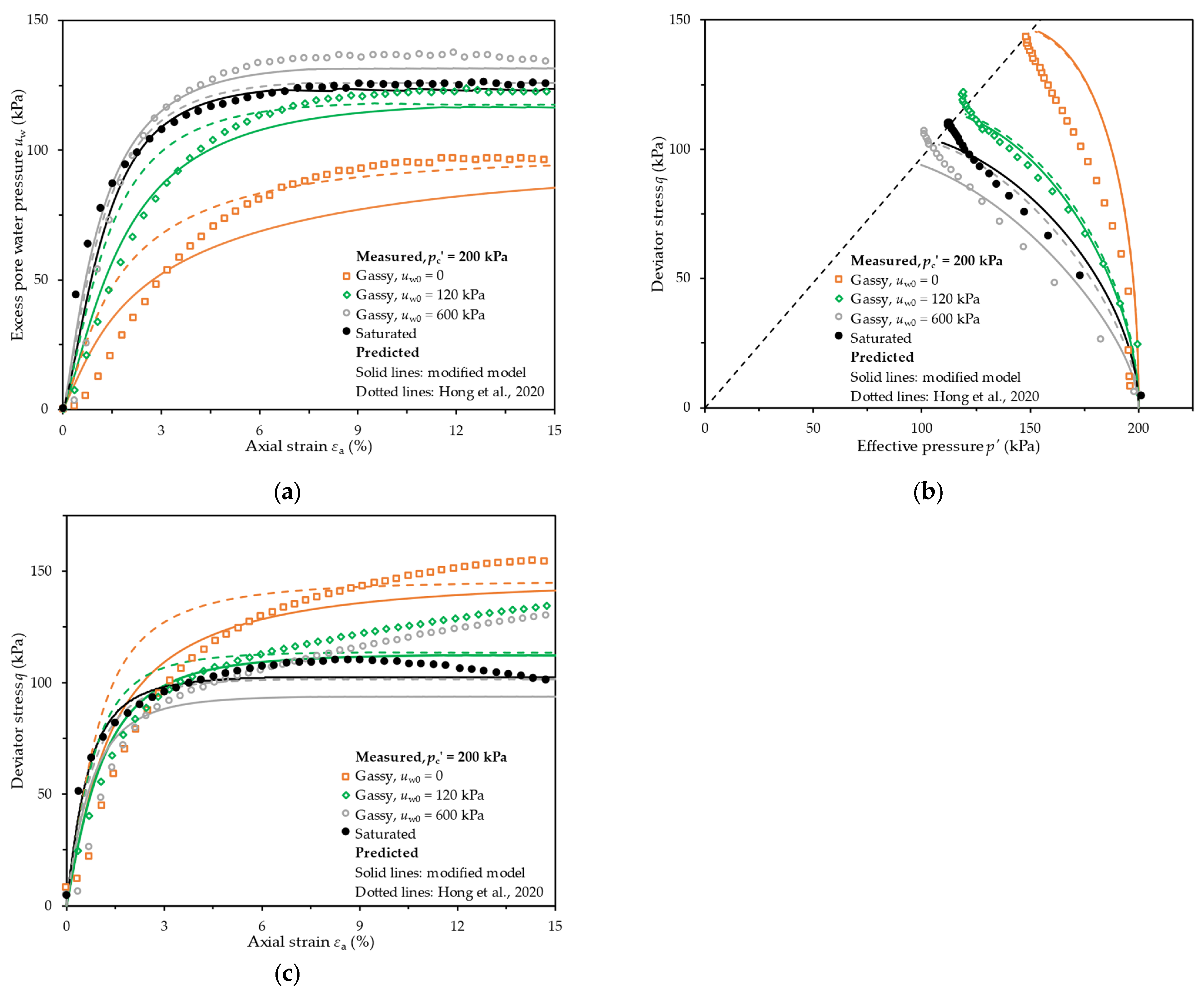 Jmse 11 01013 g005 Jmse 11 01013 g005
