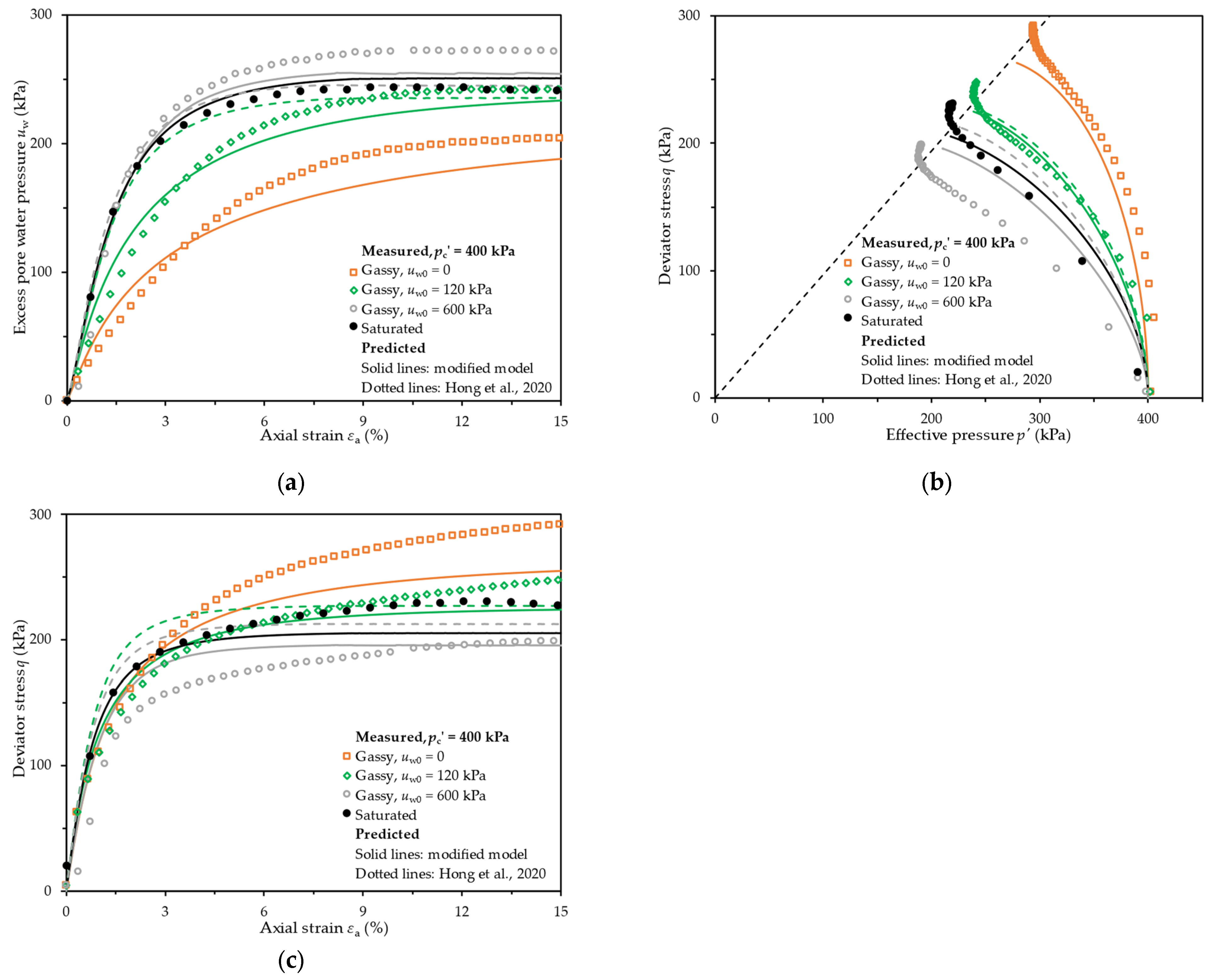 Jmse 11 01013 g006 Jmse 11 01013 g006