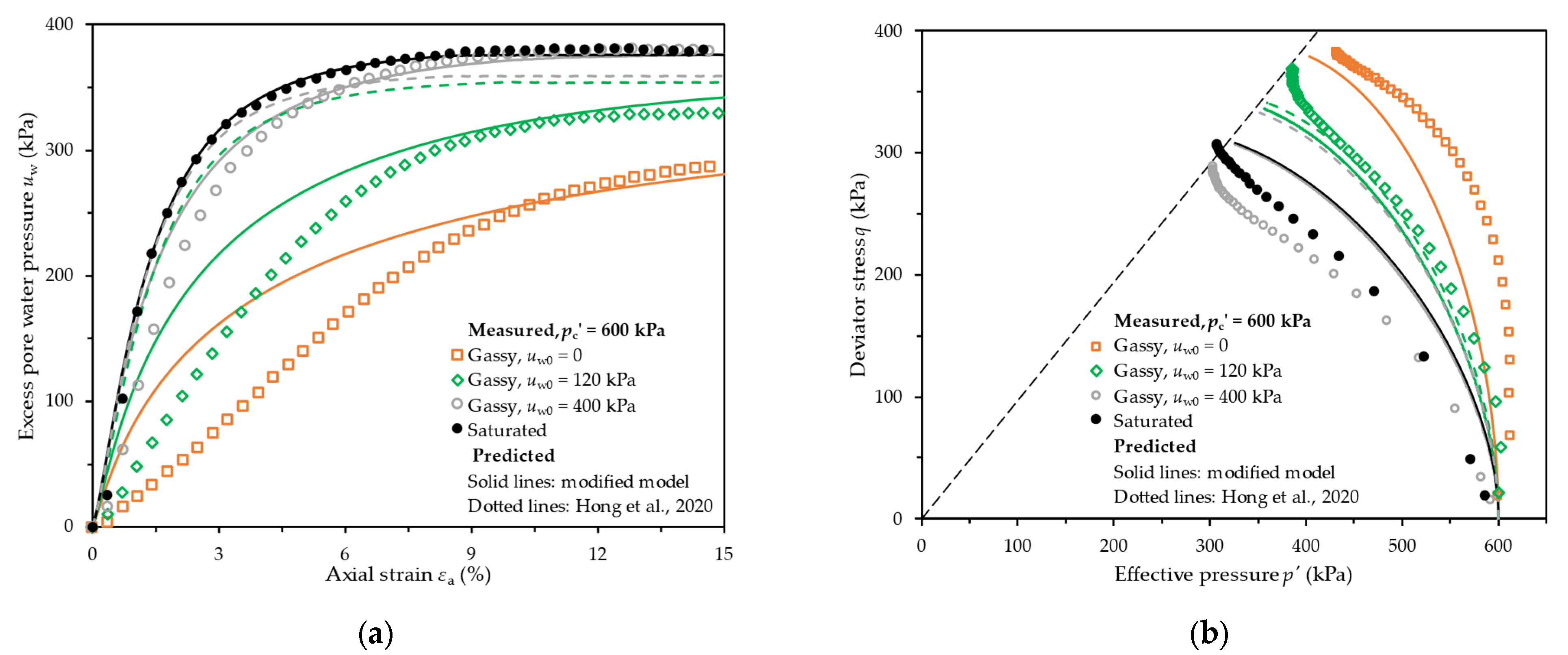 Jmse 11 01013 g007a Jmse 11 01013 g007a