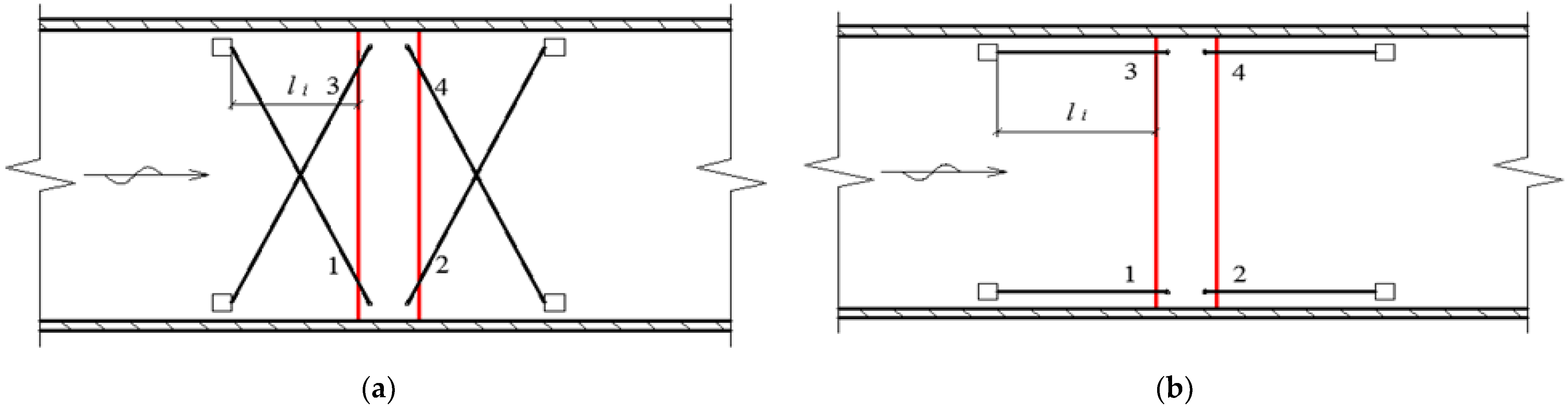 Jmse 11 01016 g004 Jmse 11 01016 g004