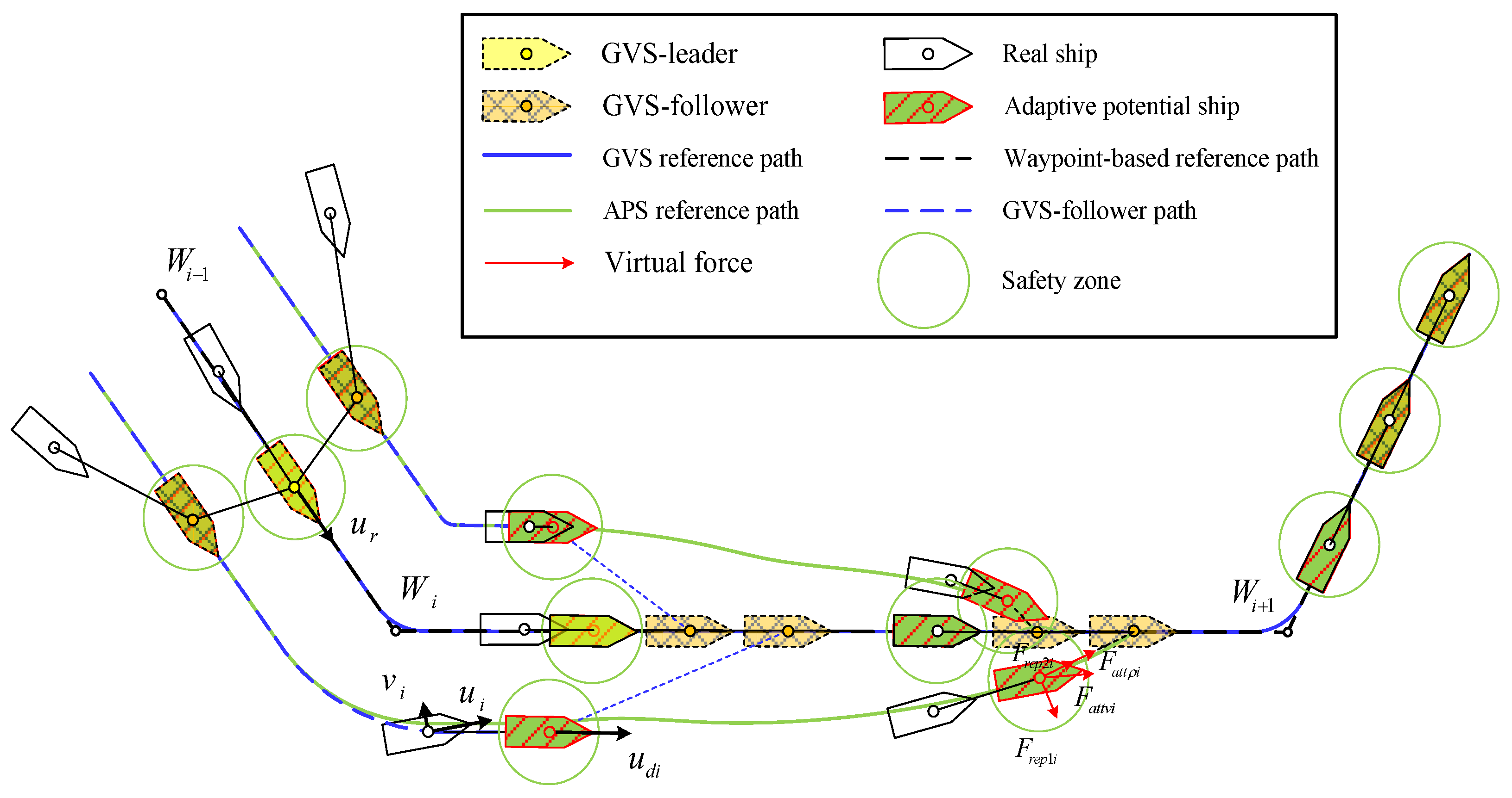 Jmse 11 01020 g002 550