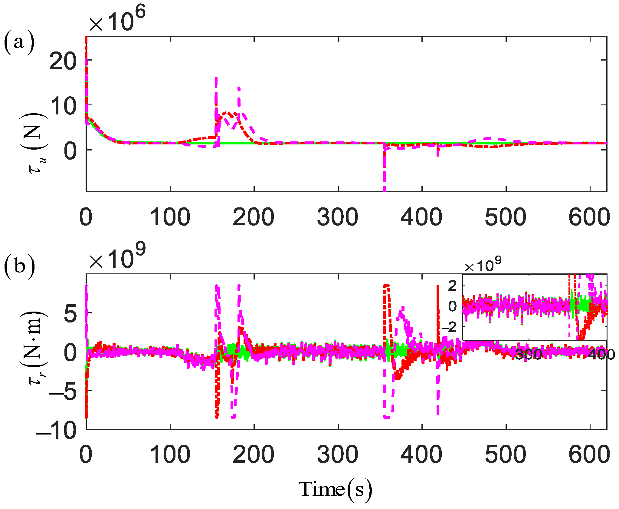 Jmse 11 01020 g008 550