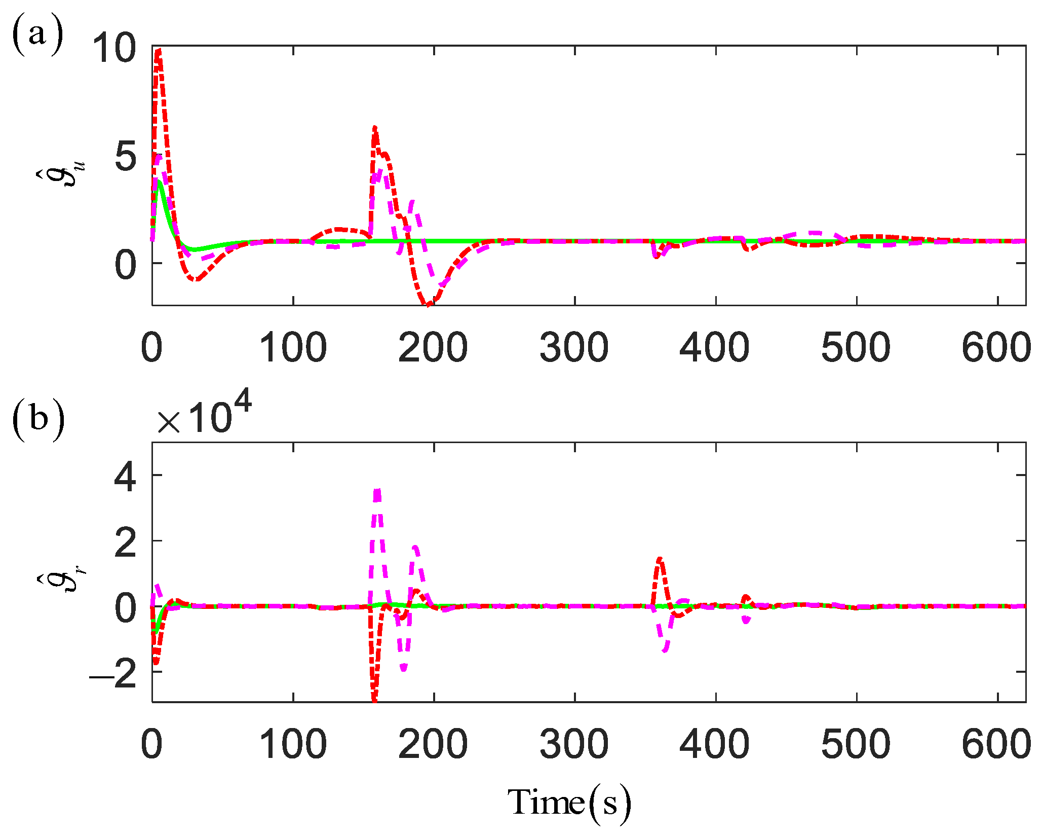 Jmse 11 01020 g009 550