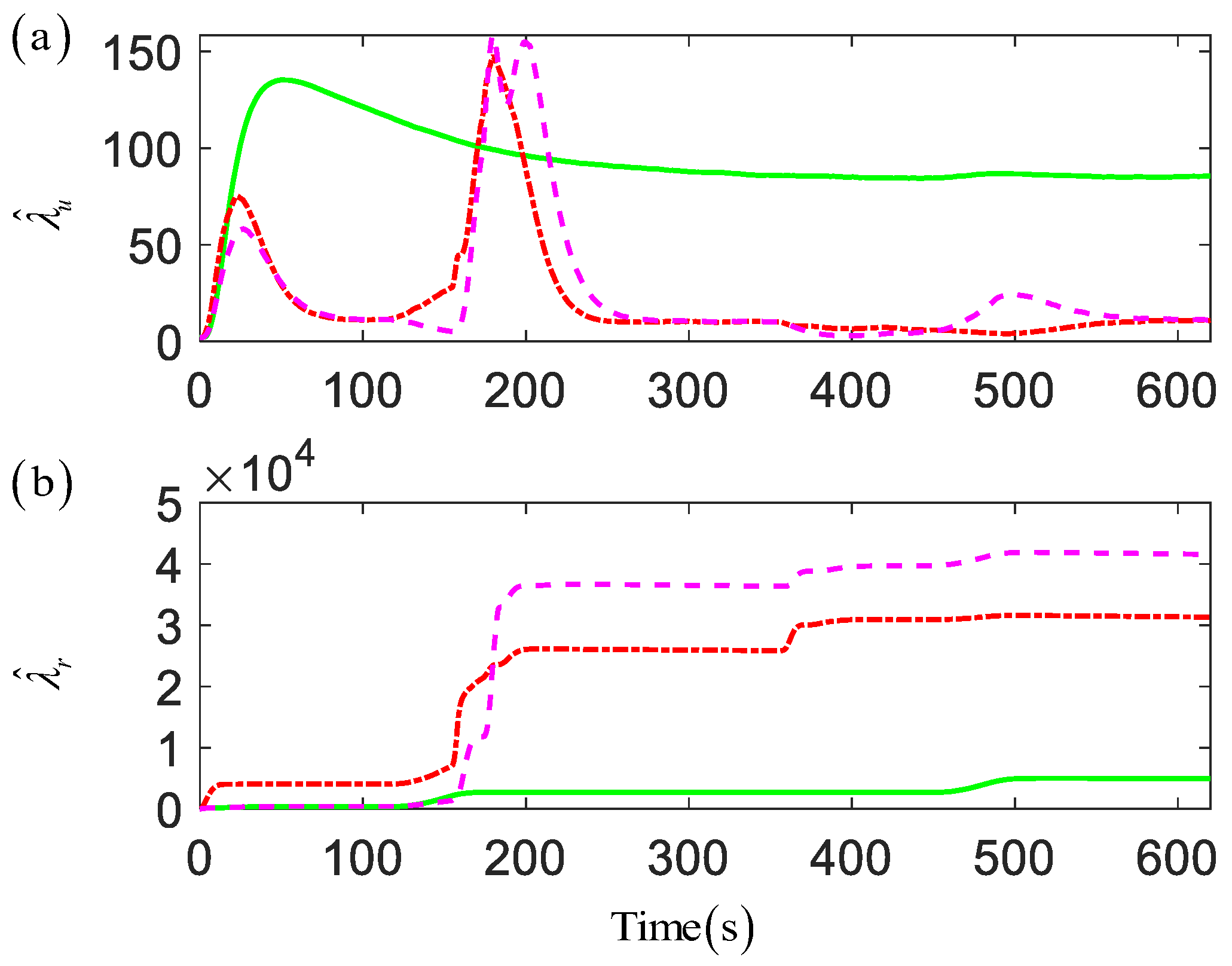 Jmse 11 01020 g010 550