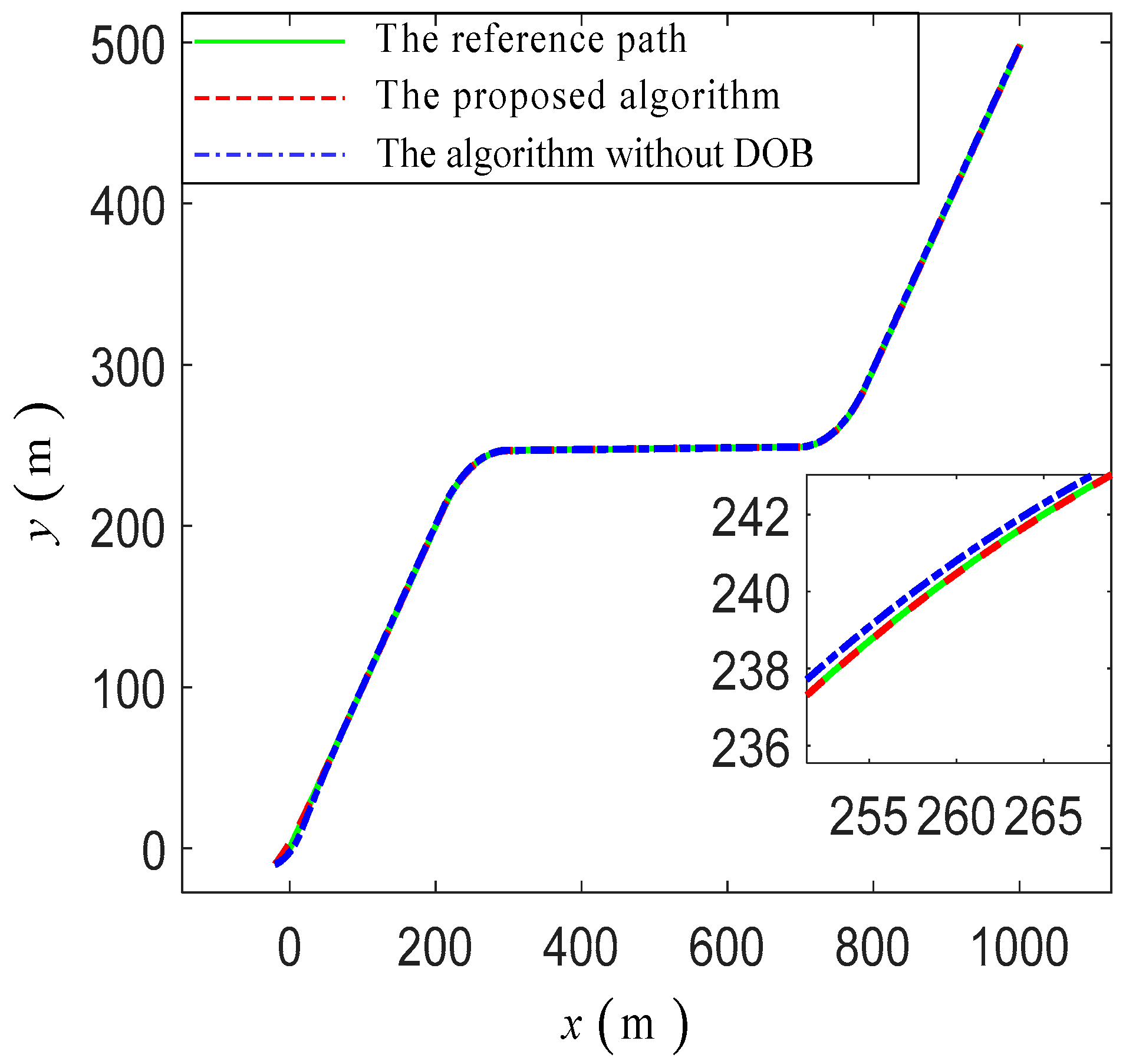 Jmse 11 01020 g013 550