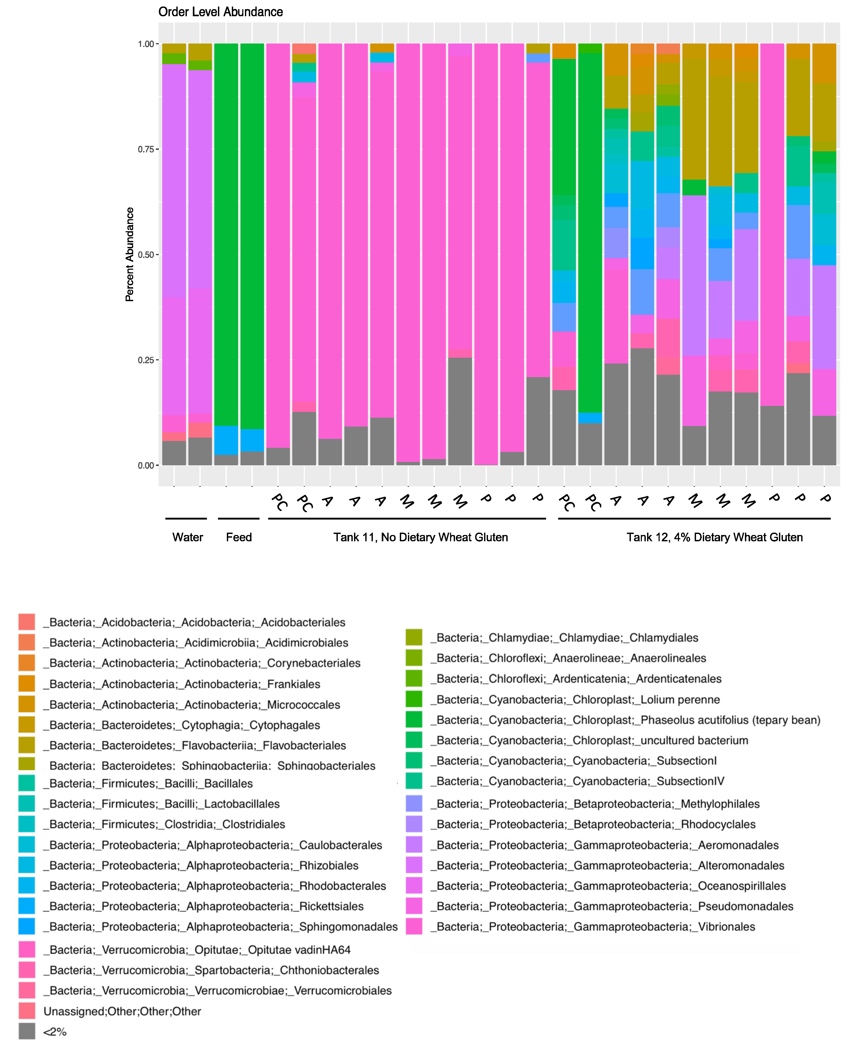 Jmse 11 01022 g005 Jmse 11 01022 g005