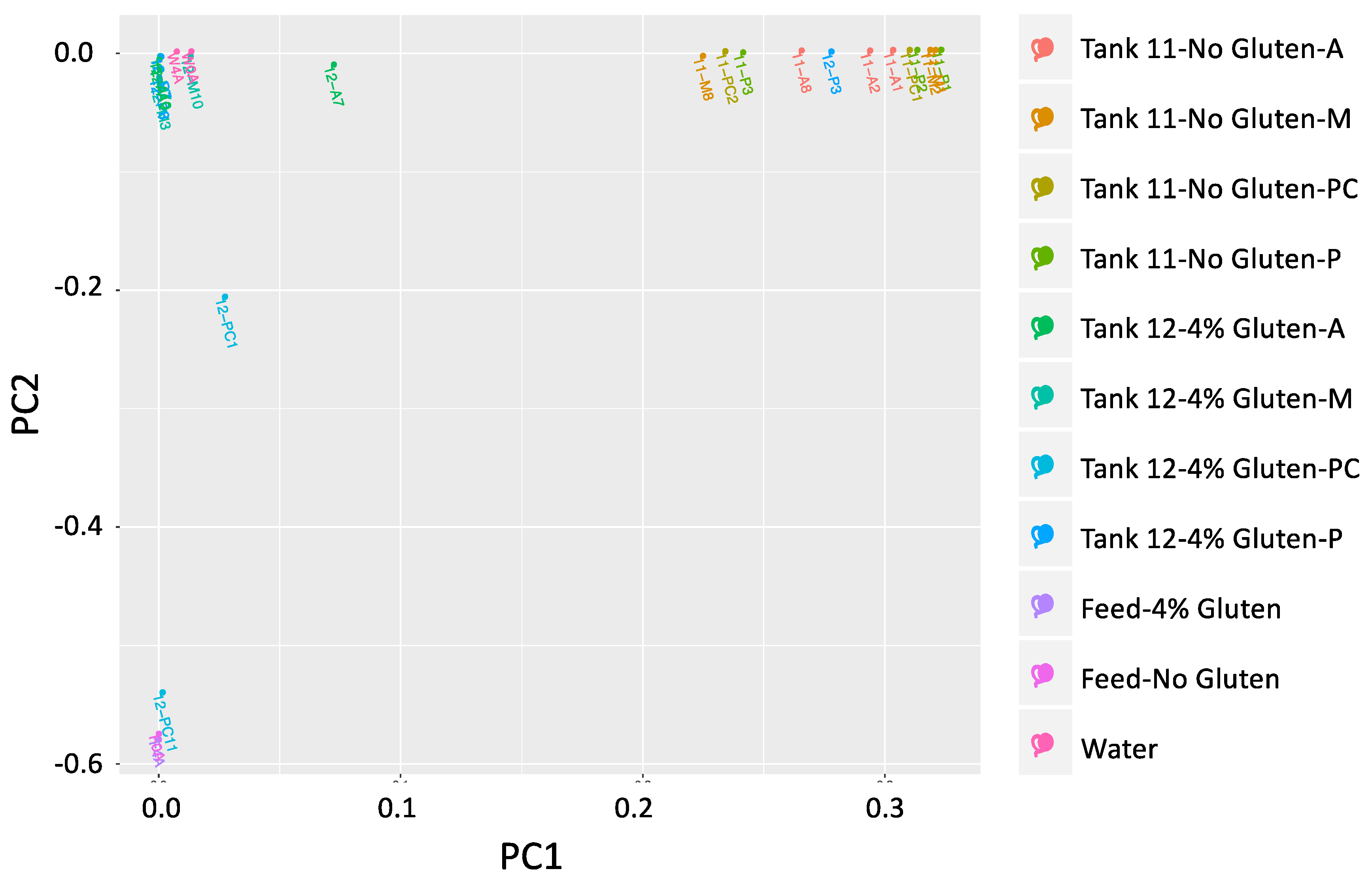Jmse 11 01022 g007 Jmse 11 01022 g007