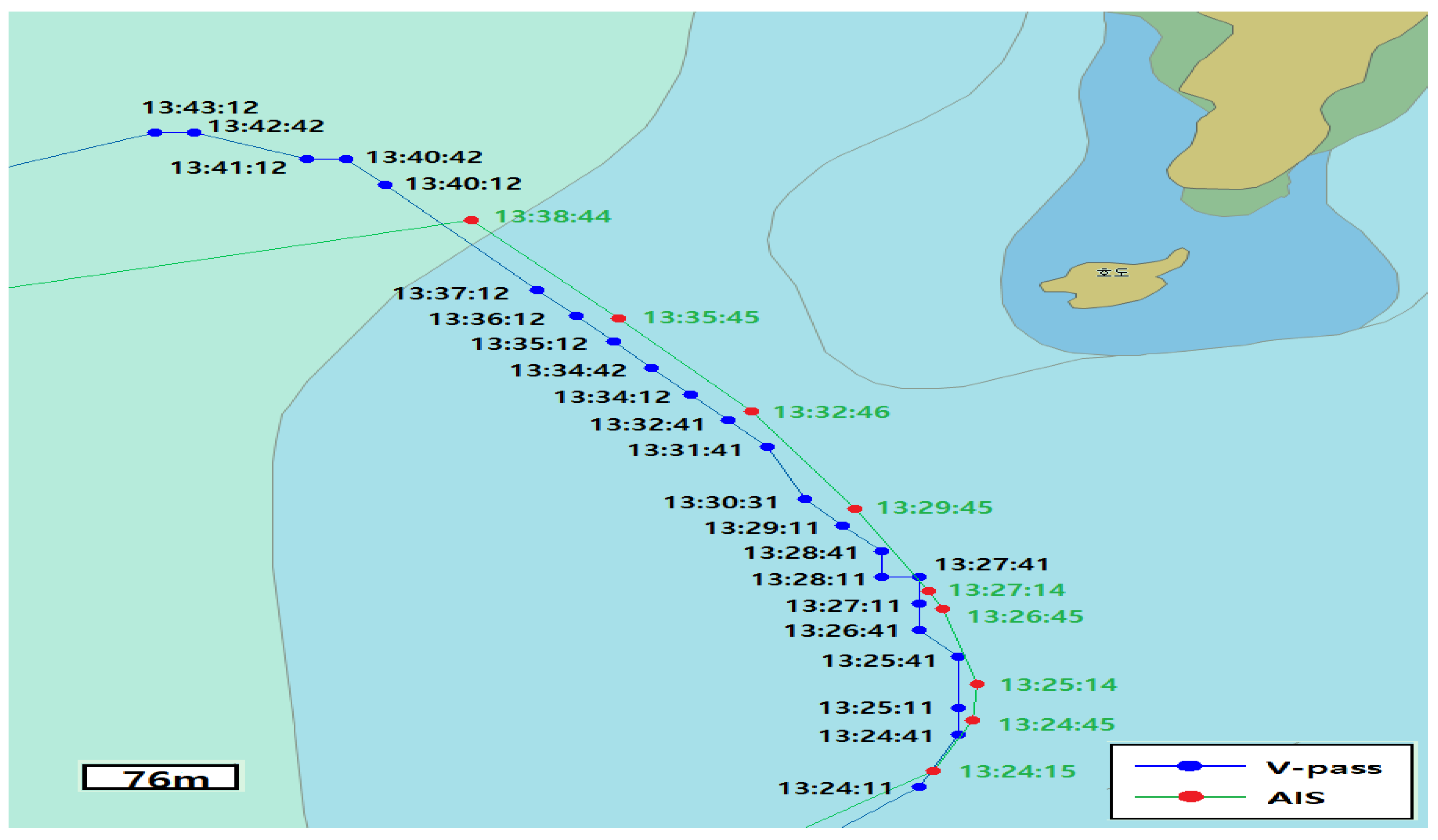 Jmse 11 01023 g006 Jmse 11 01023 g006