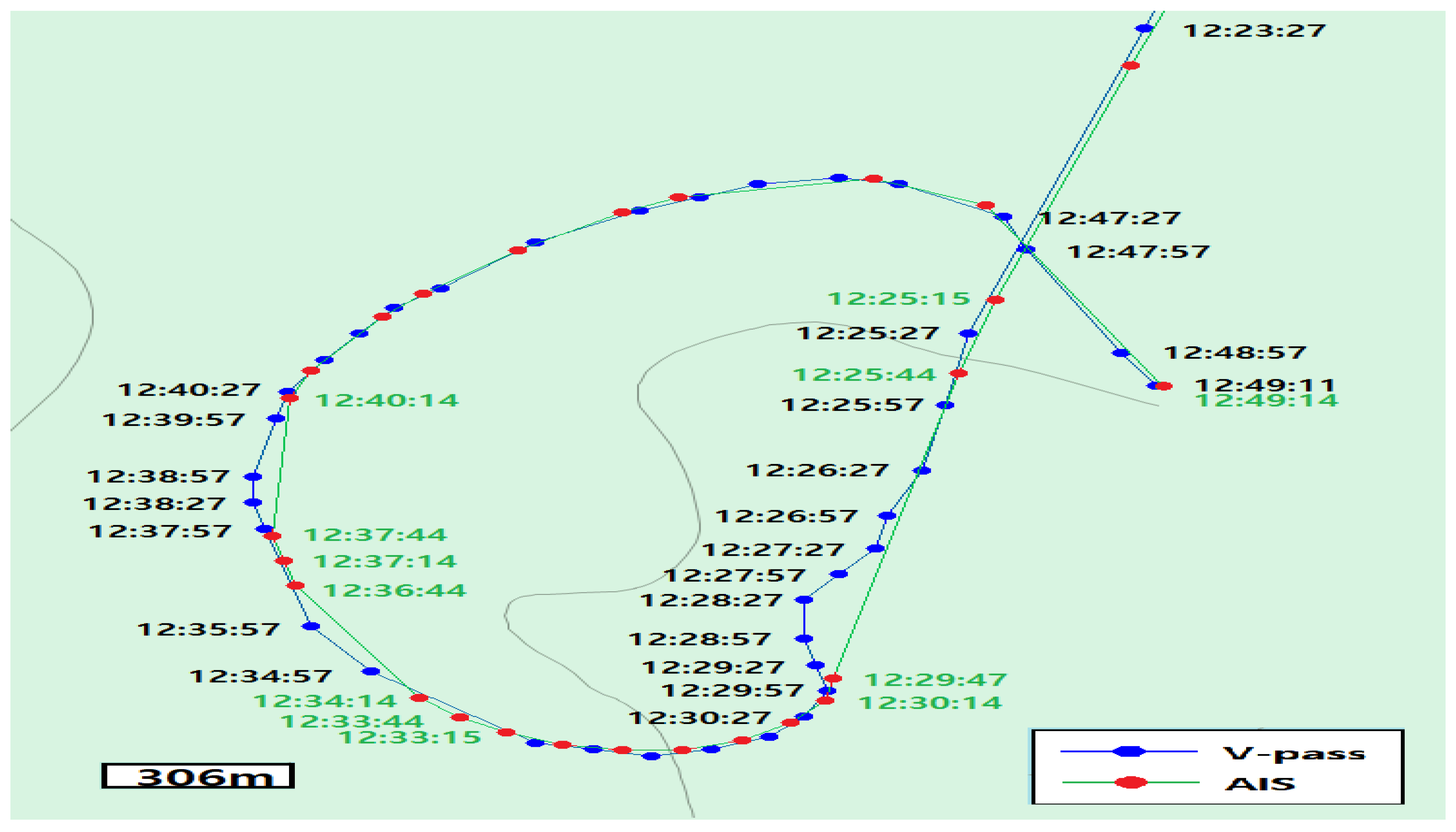 Jmse 11 01023 g007 Jmse 11 01023 g007