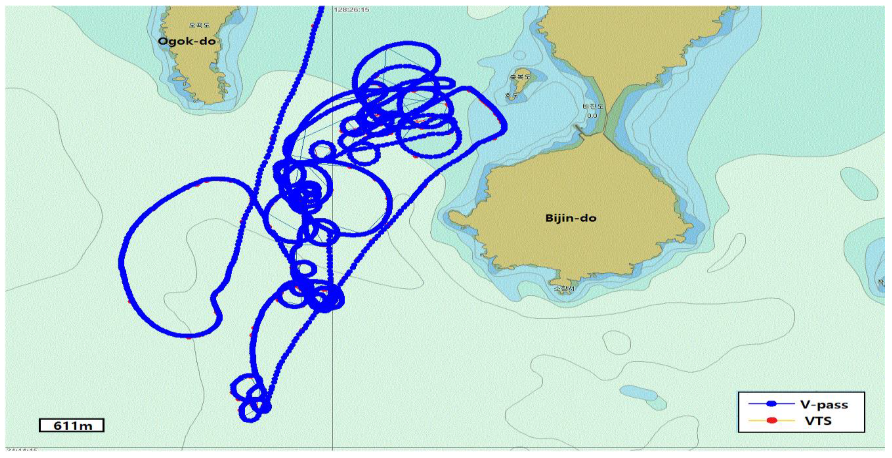 Jmse 11 01023 g008 Jmse 11 01023 g008