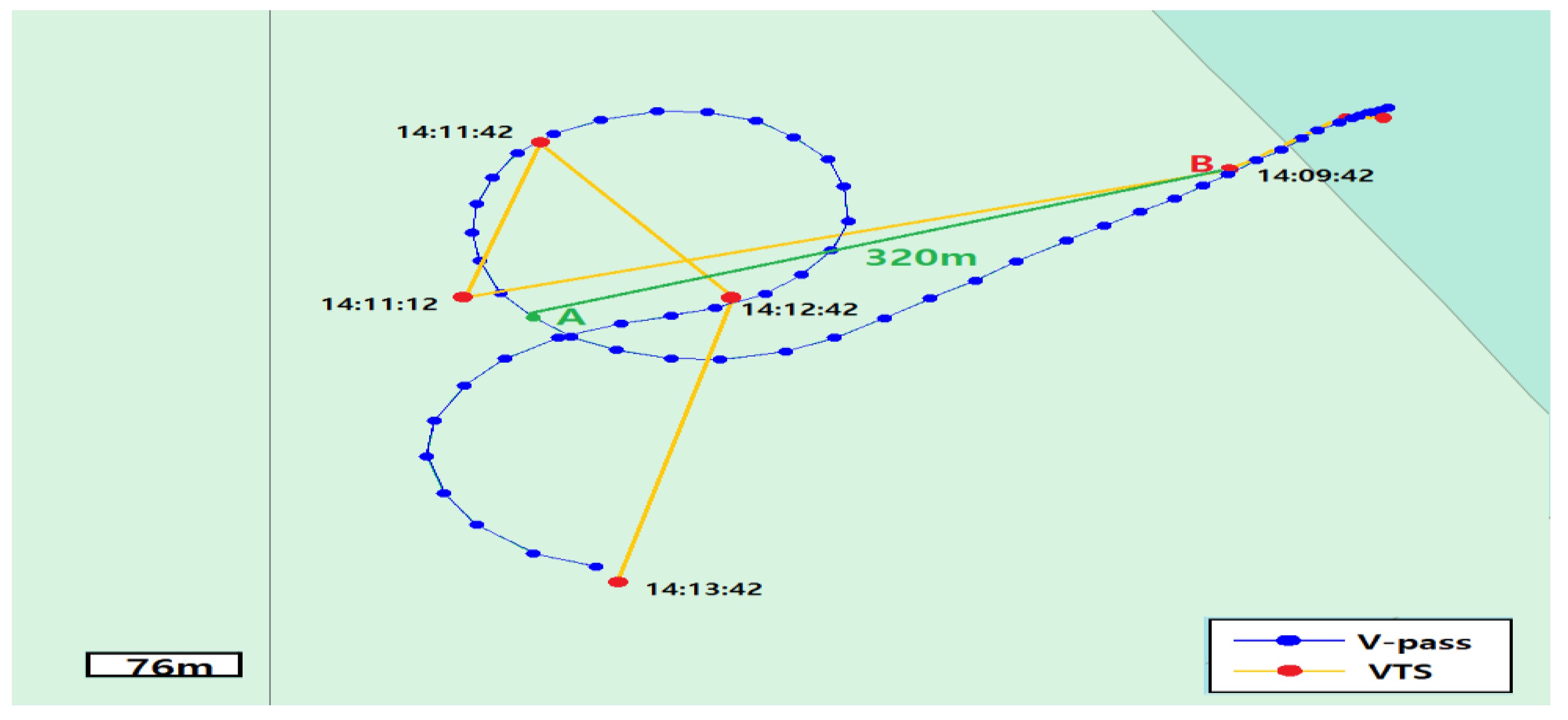Jmse 11 01023 g010 Jmse 11 01023 g010