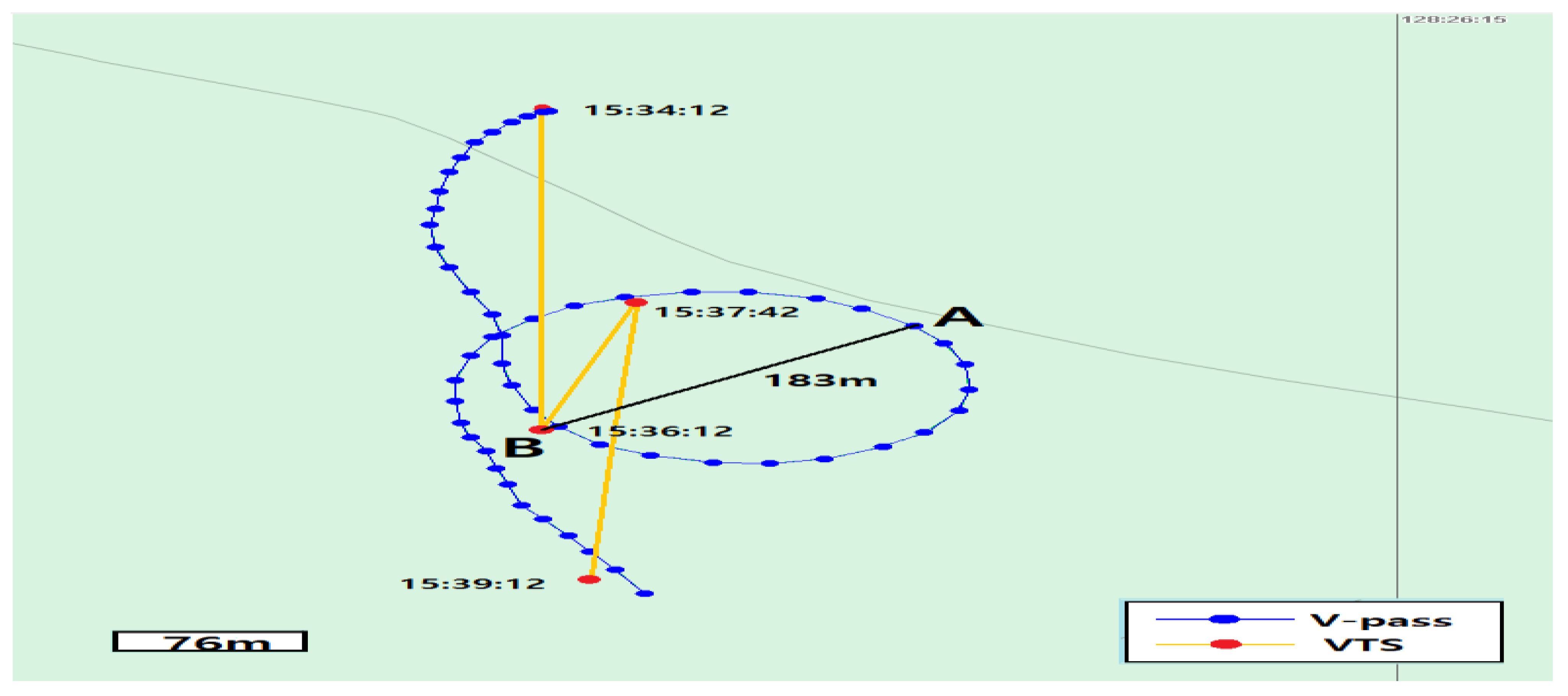 Jmse 11 01023 g011 Jmse 11 01023 g011