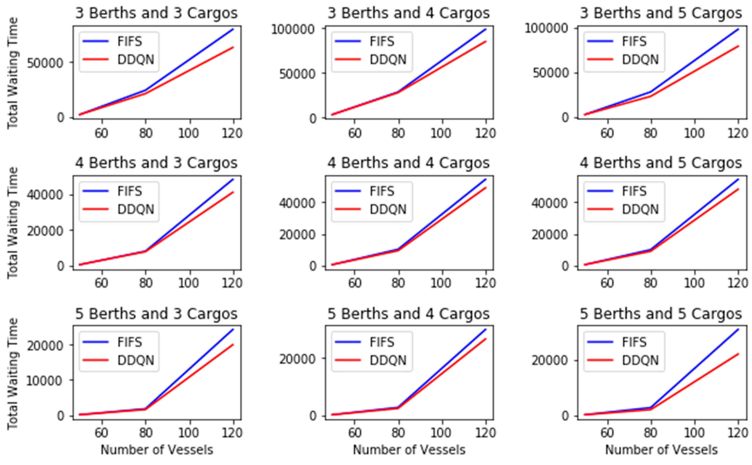Jmse 11 01025 g006 Jmse 11 01025 g006