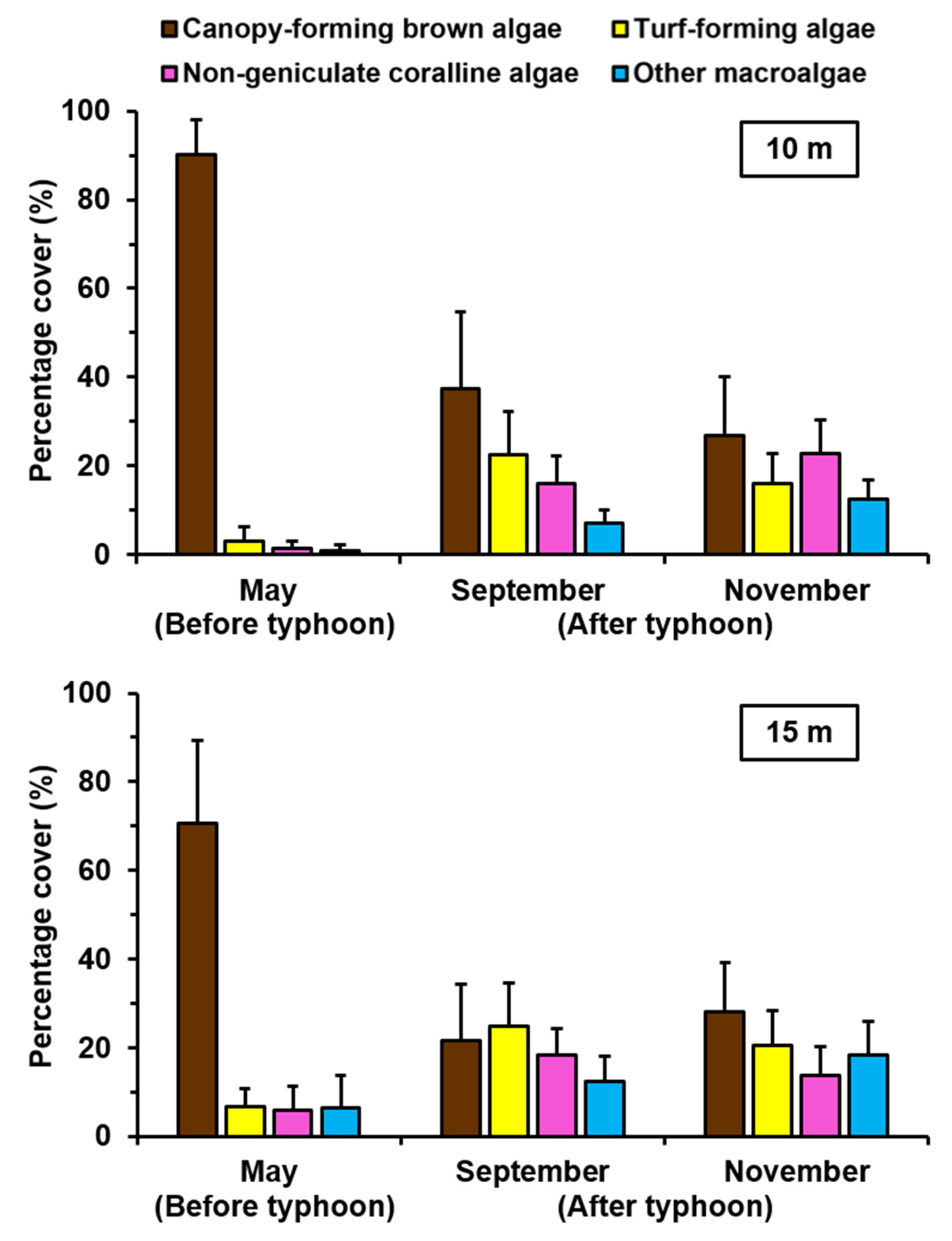 Jmse 11 01035 g004 Jmse 11 01035 g004