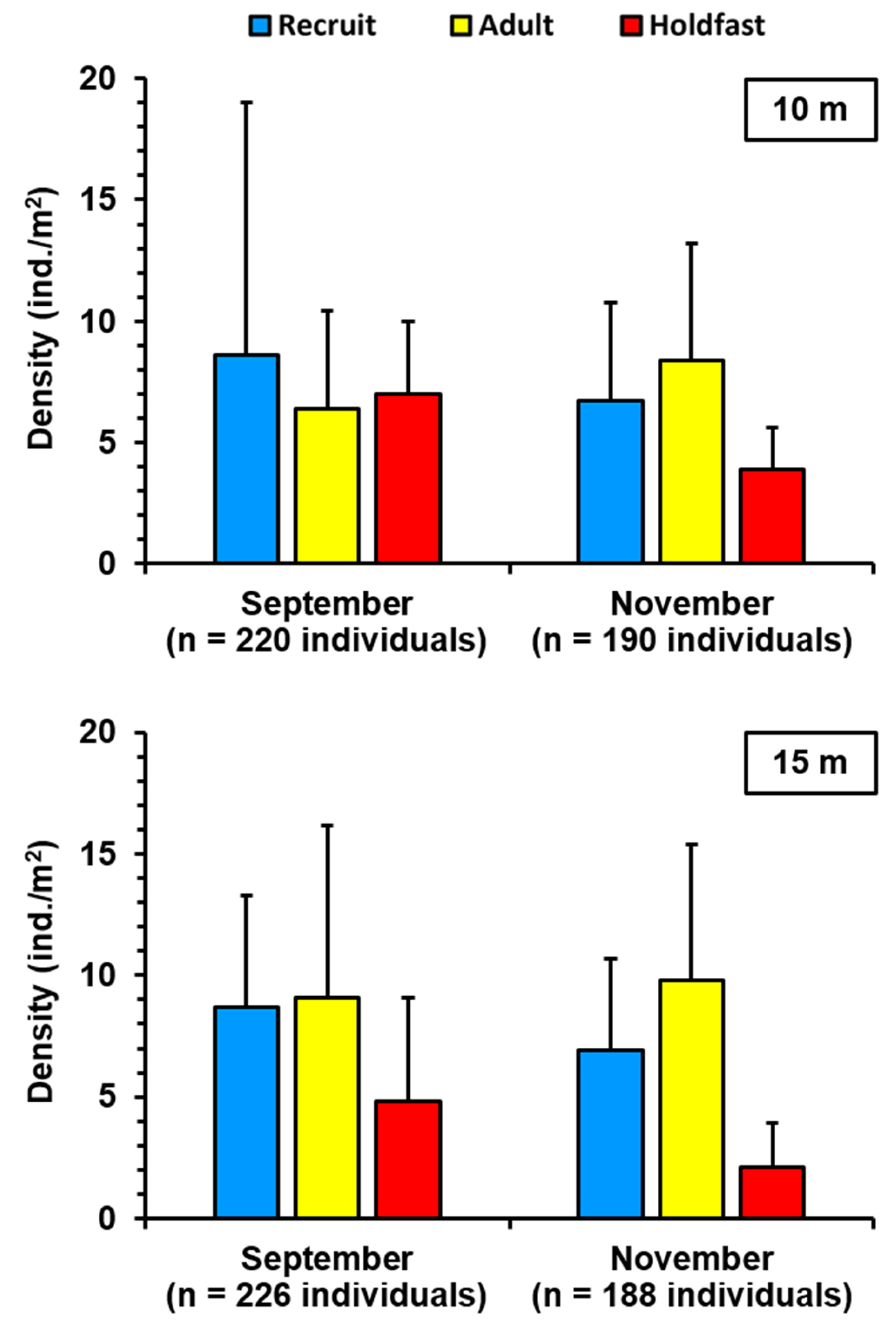 Jmse 11 01035 g006 Jmse 11 01035 g006