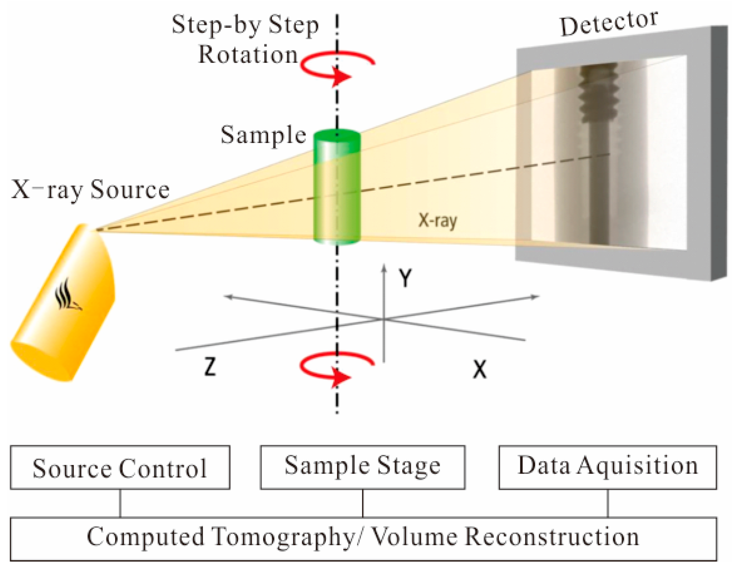 Jmse 11 01036 g002 Jmse 11 01036 g002