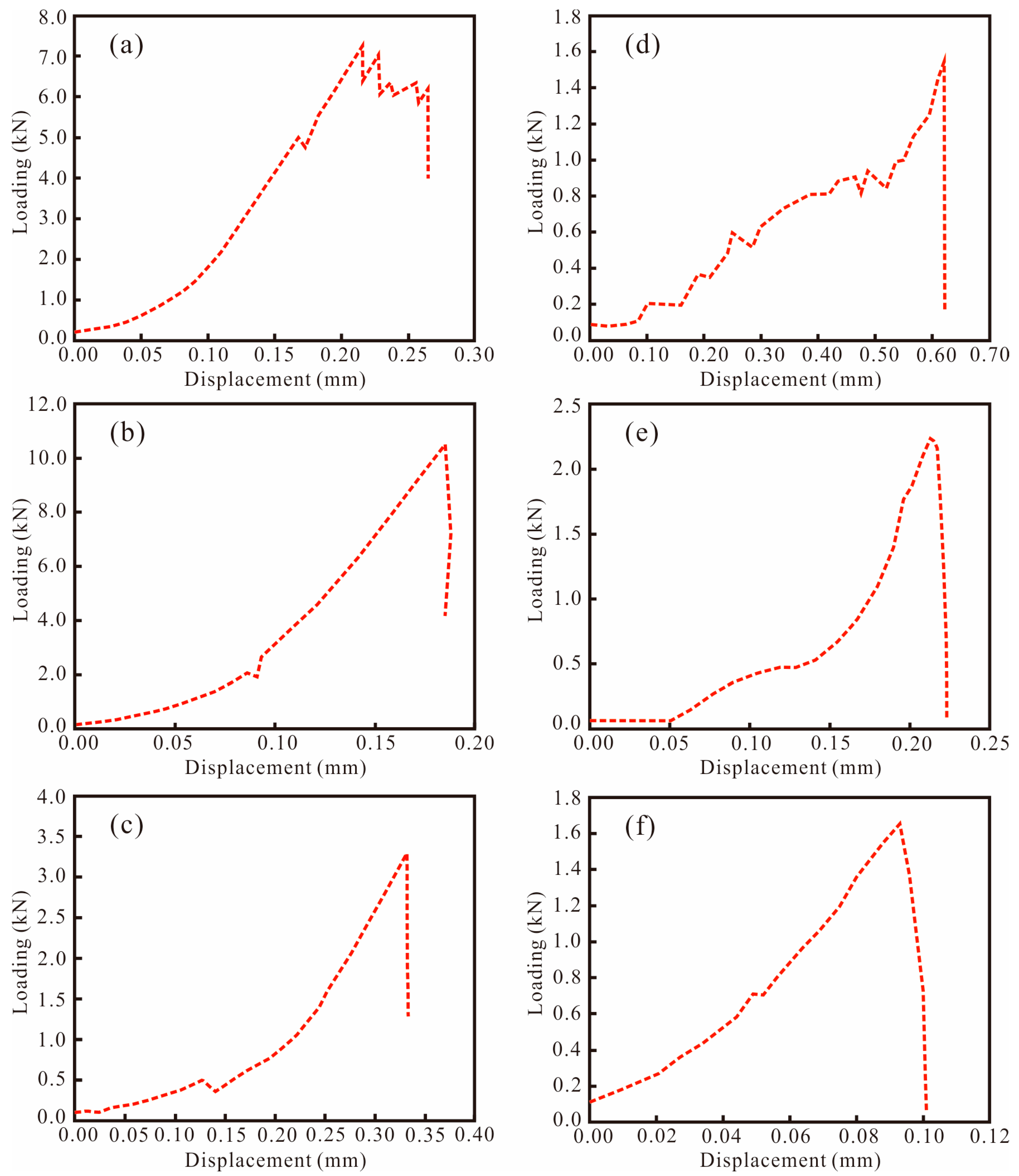 Jmse 11 01036 g004 Jmse 11 01036 g004