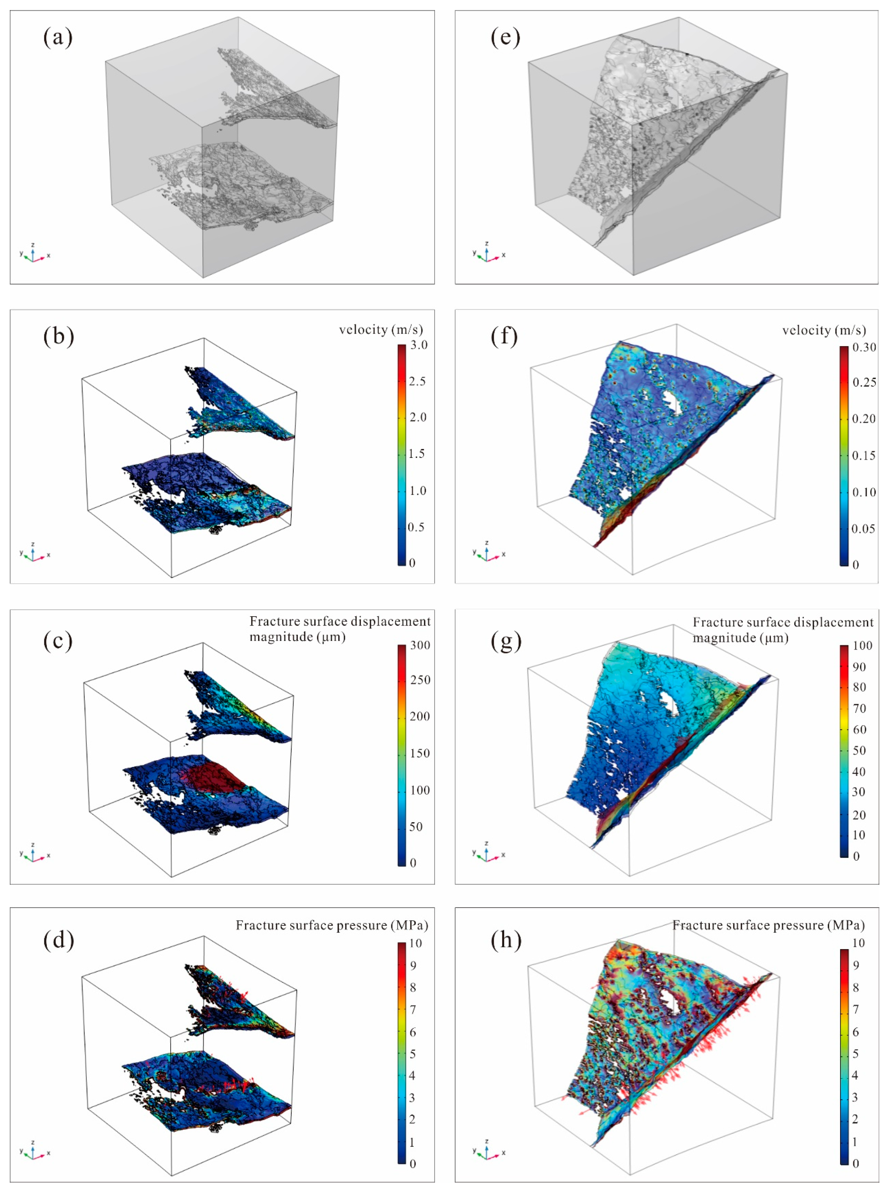 Jmse 11 01036 g013 Jmse 11 01036 g013