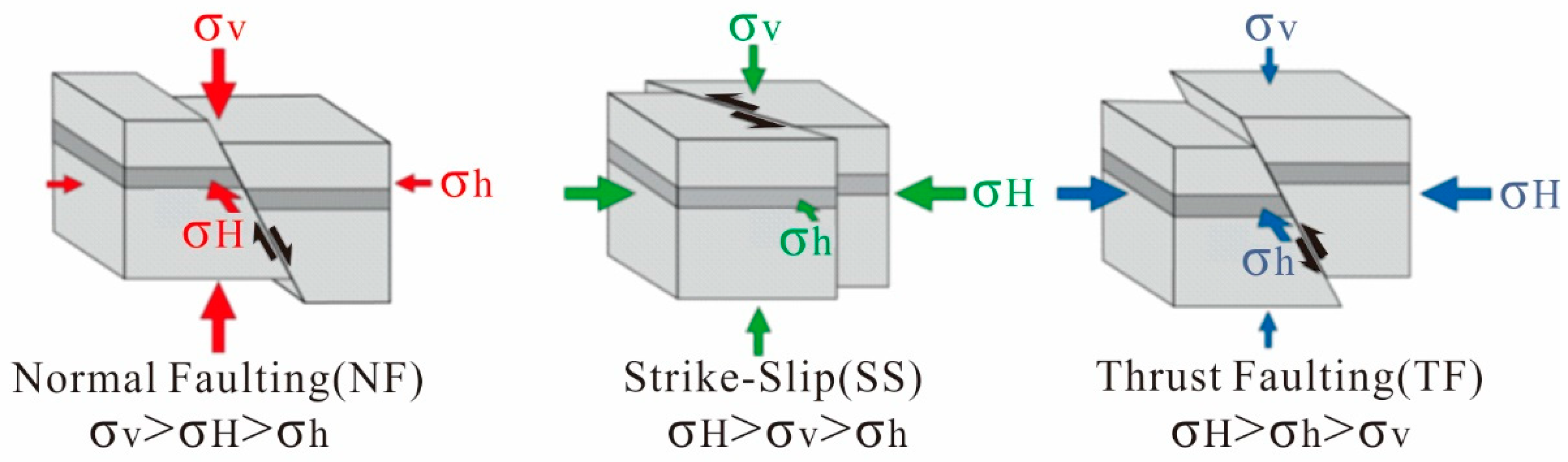 Jmse 11 01036 g014 Jmse 11 01036 g014
