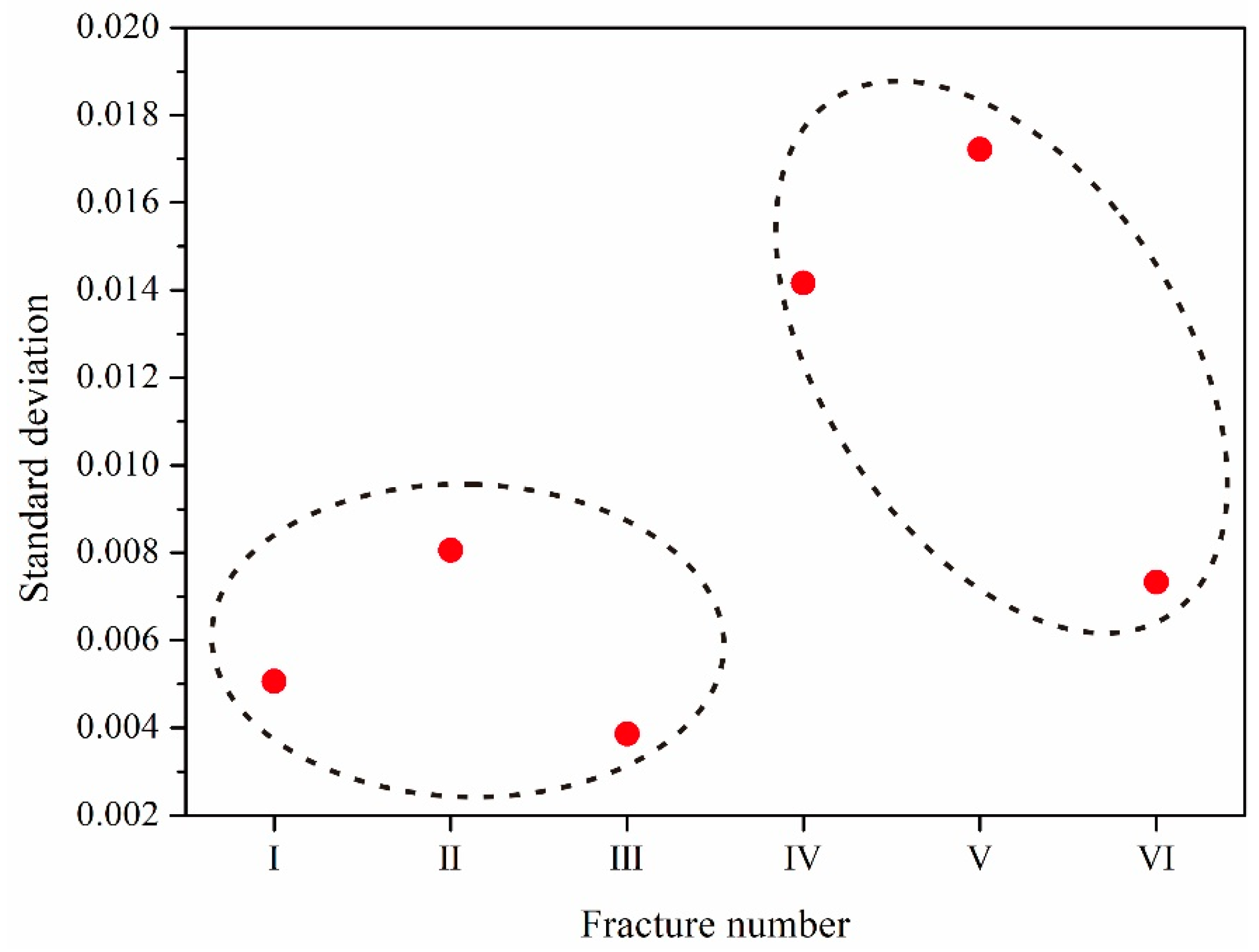 Jmse 11 01036 g015 Jmse 11 01036 g015