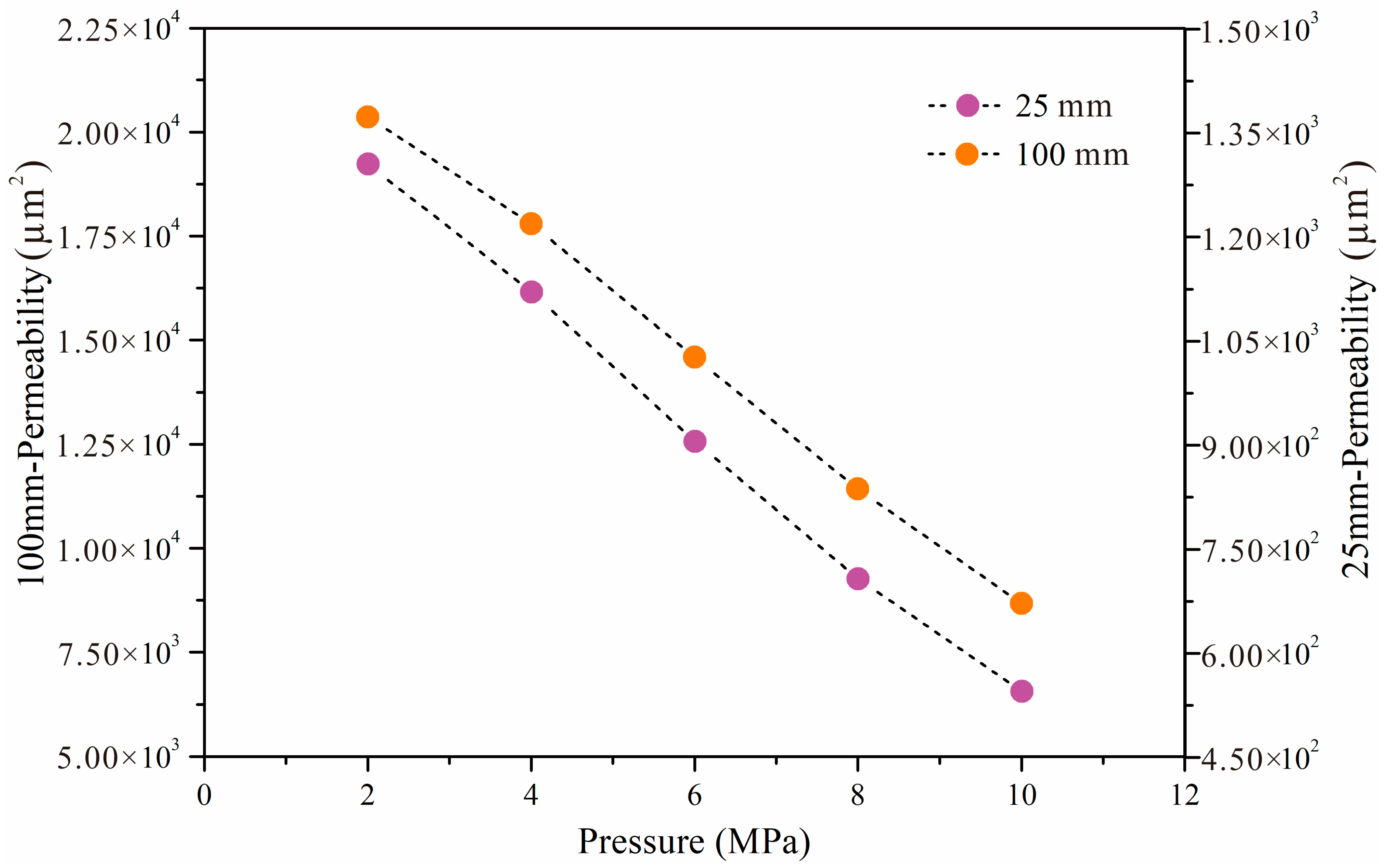 Jmse 11 01036 g016 Jmse 11 01036 g016