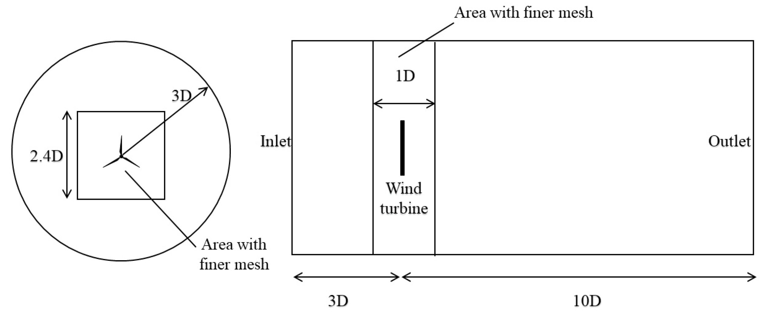 Jmse 11 01039 g003 Jmse 11 01039 g003
