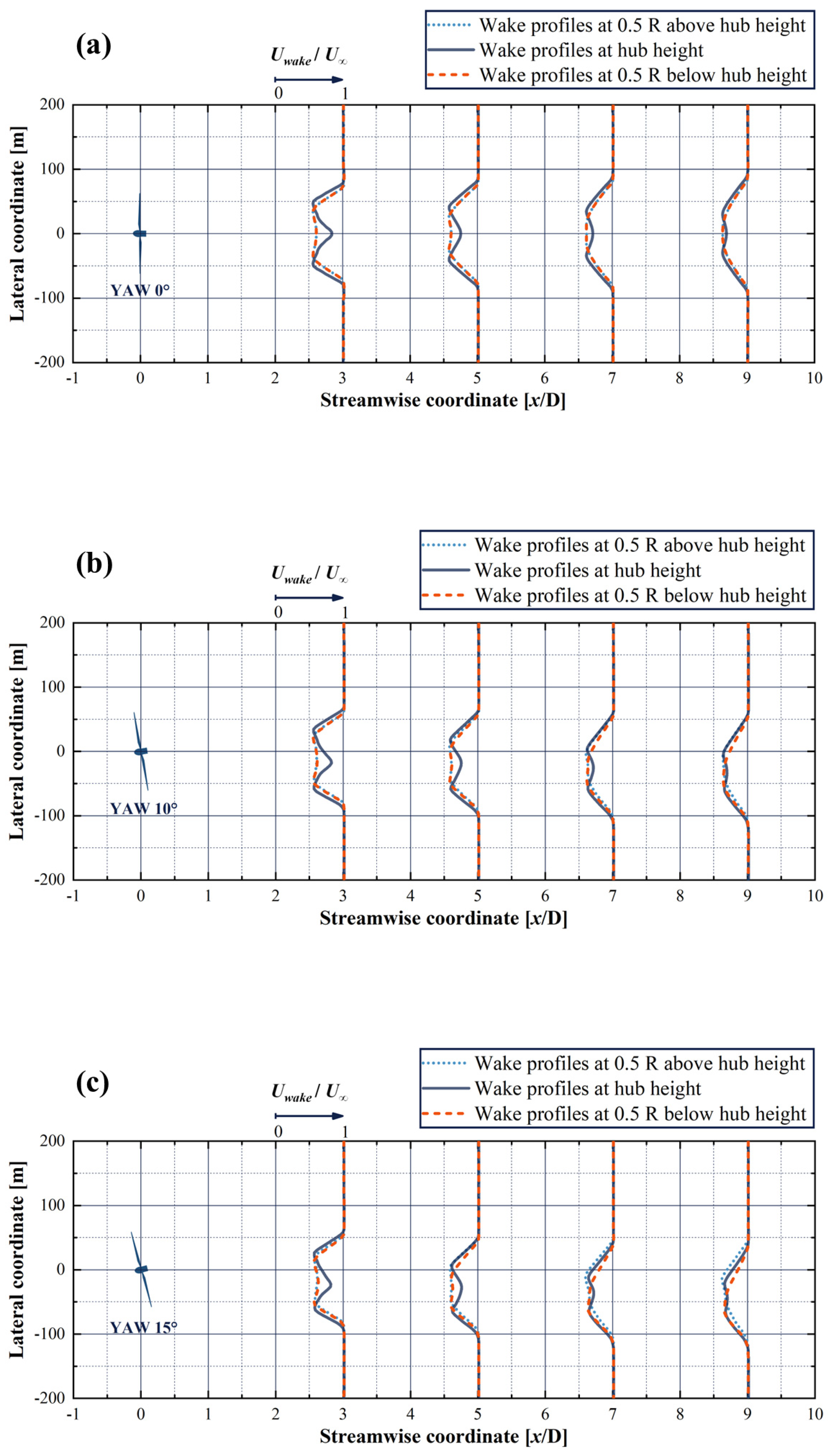 Jmse 11 01039 g006a Jmse 11 01039 g006a