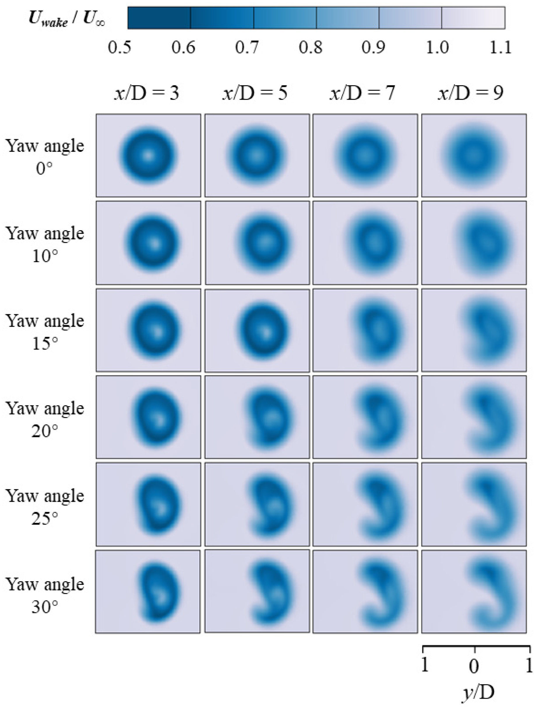 Jmse 11 01039 g007 Jmse 11 01039 g007